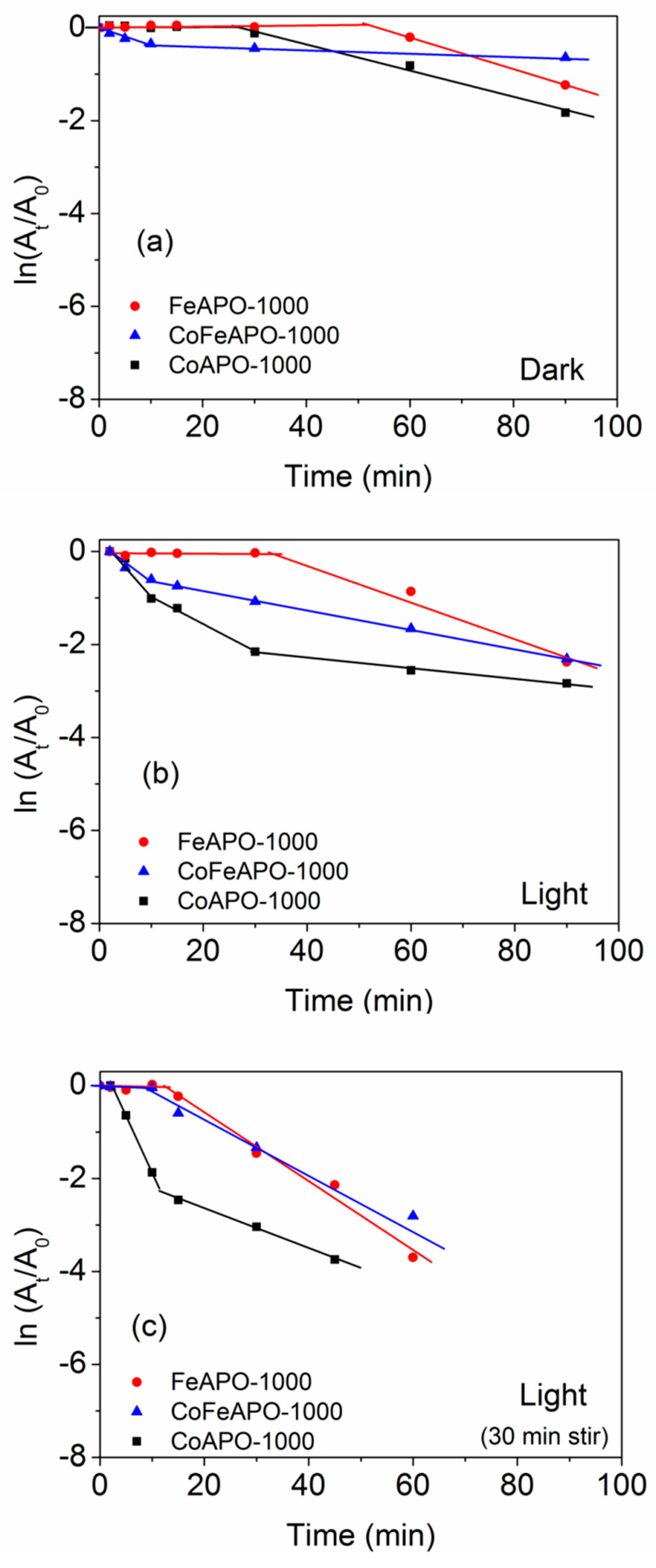 Catalysts 14 00408 g014