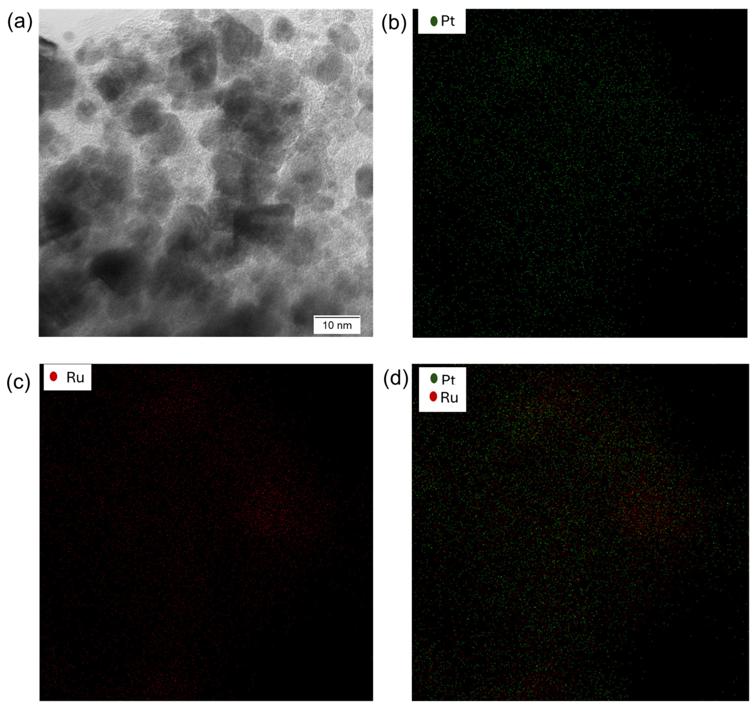 Catalysts 14 00415 g009