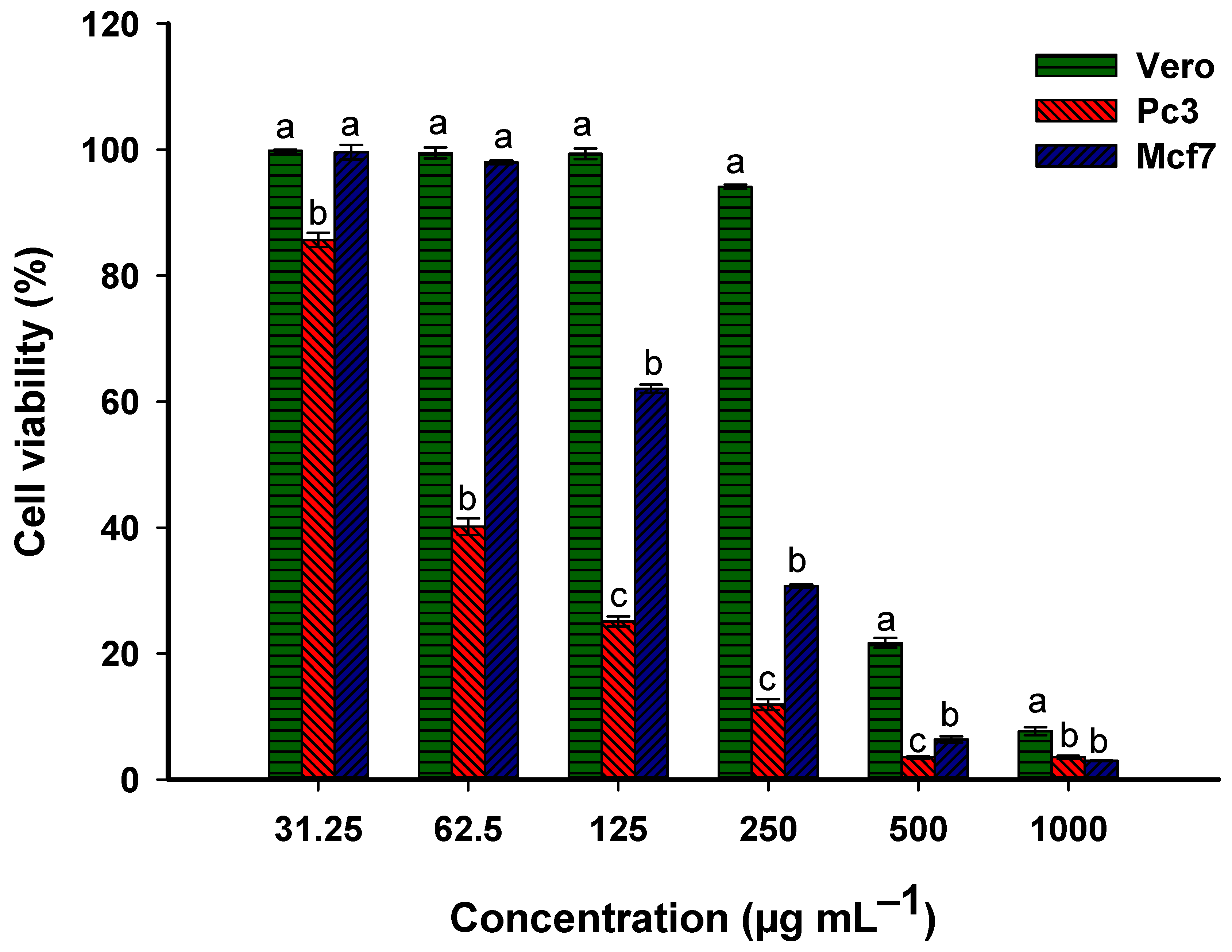 Catalysts 14 00419 g008