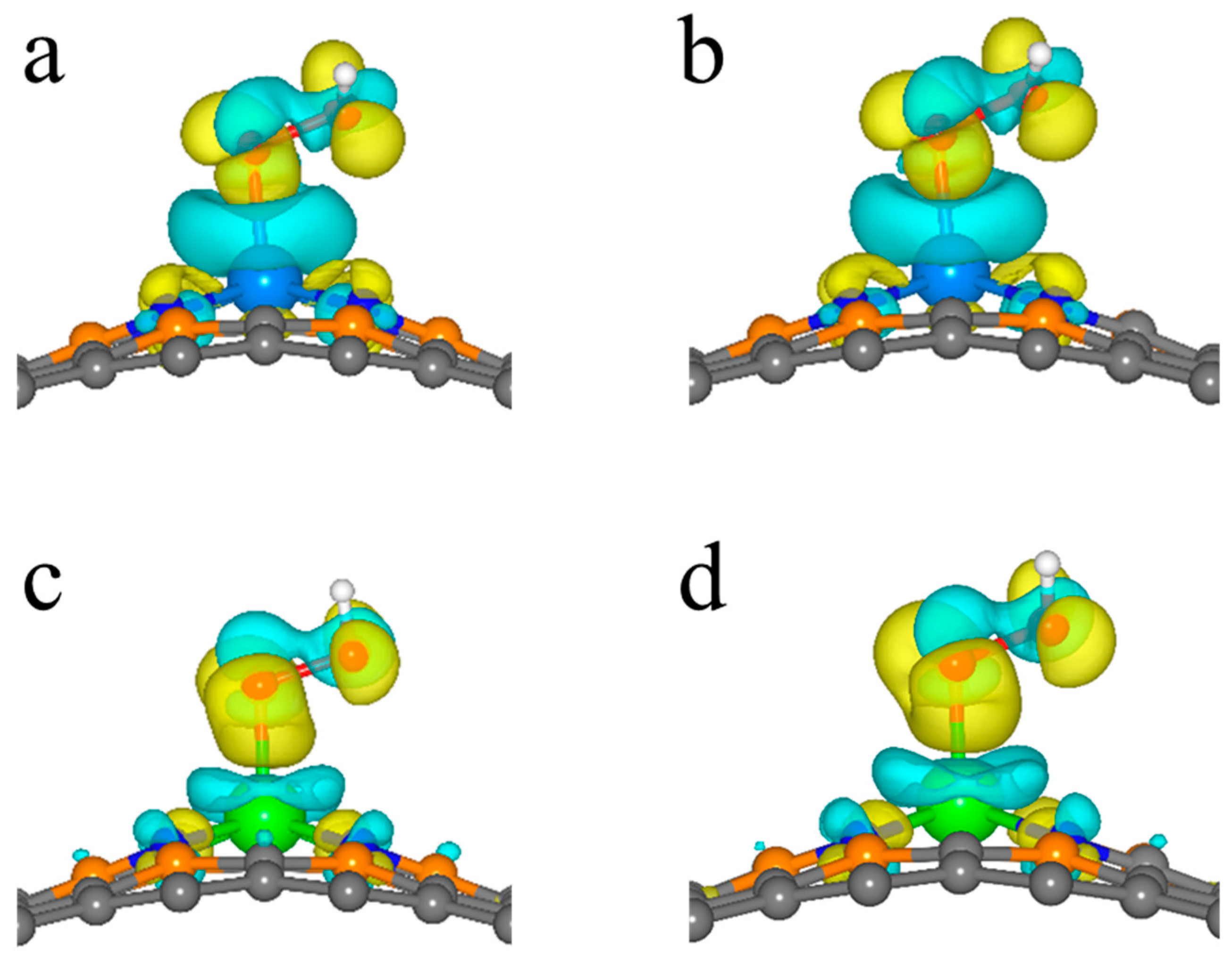 Catalysts 14 00421 g005