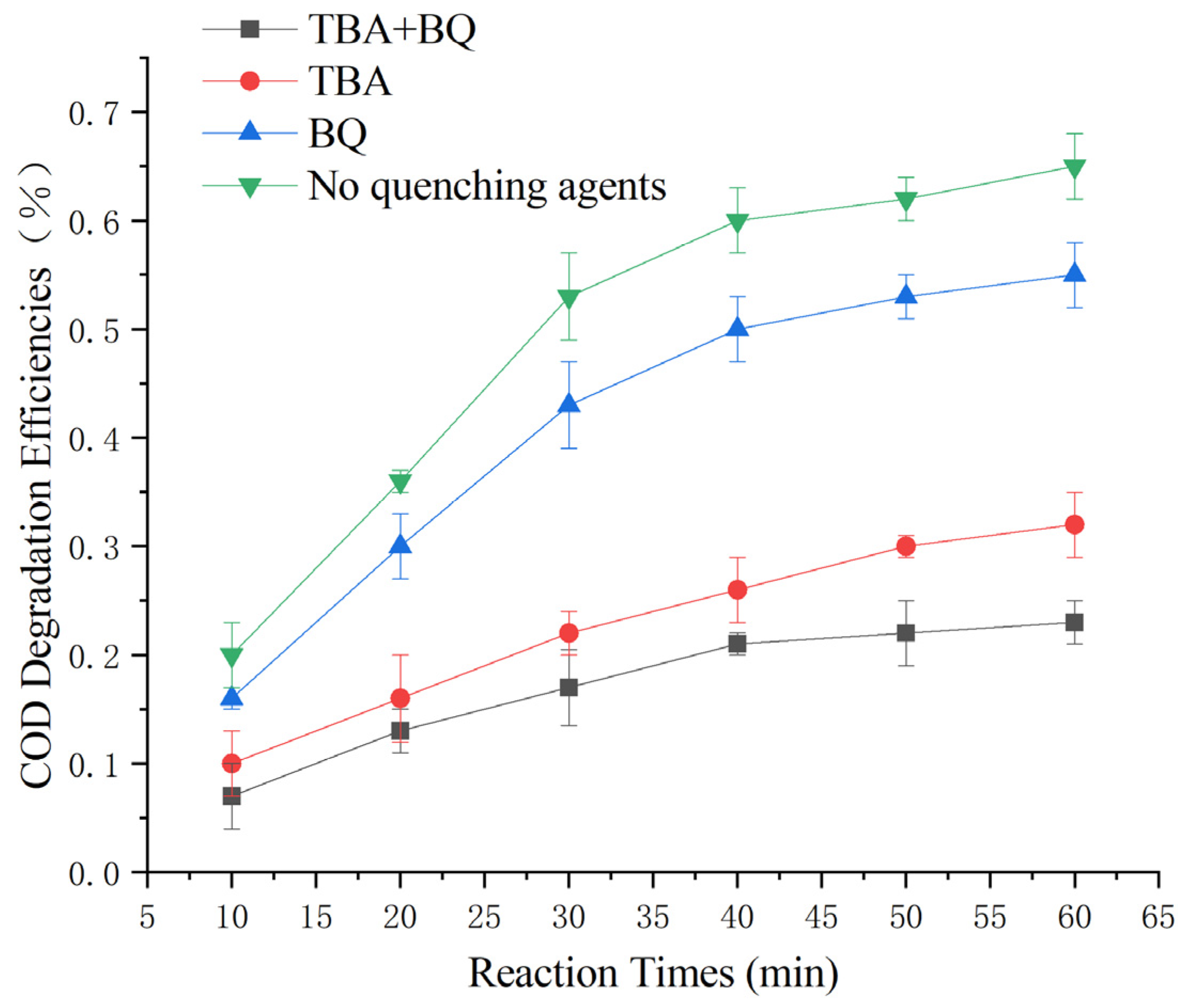 Catalysts 14 00422 g011