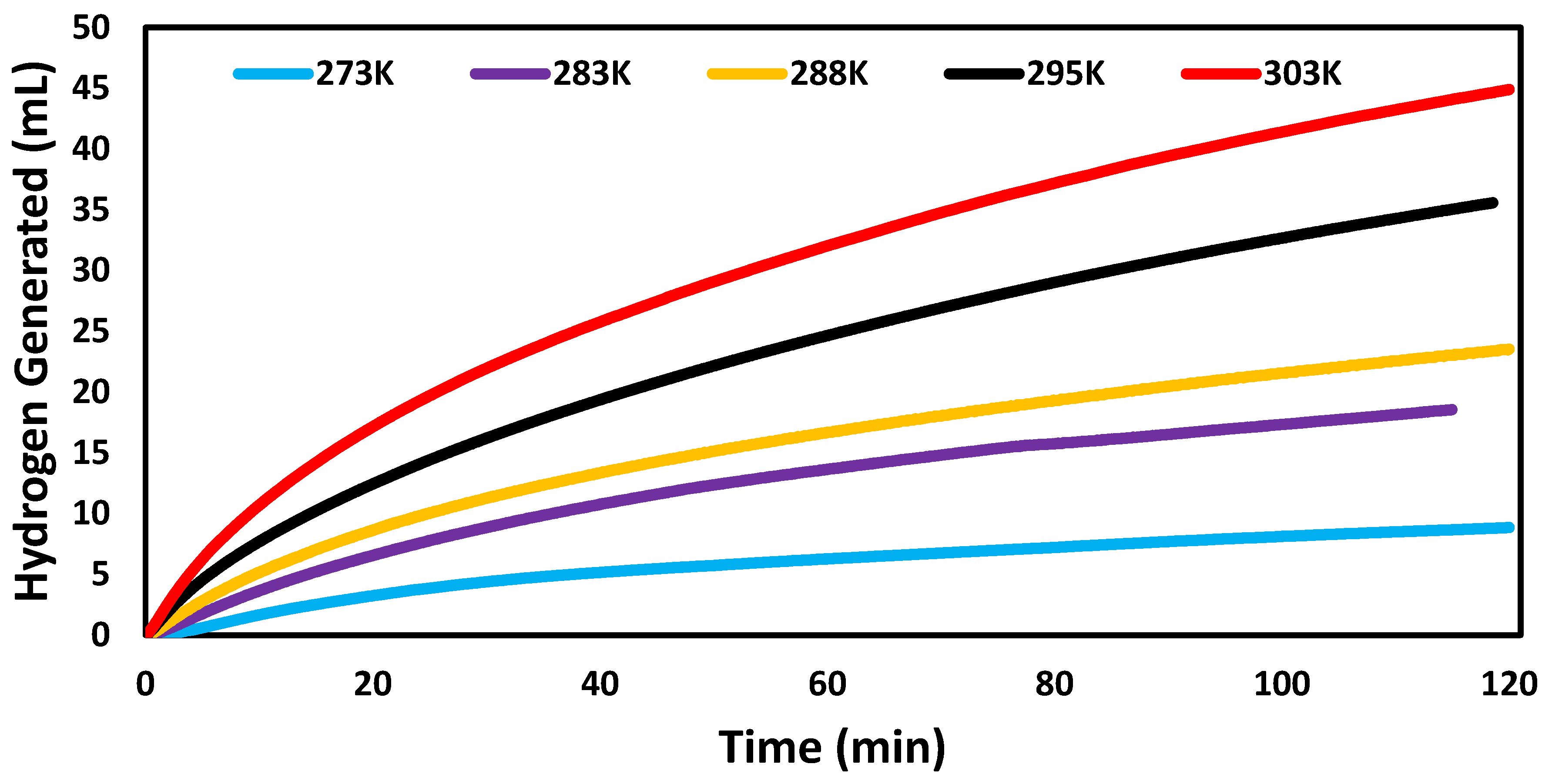 Catalysts 14 00423 g006