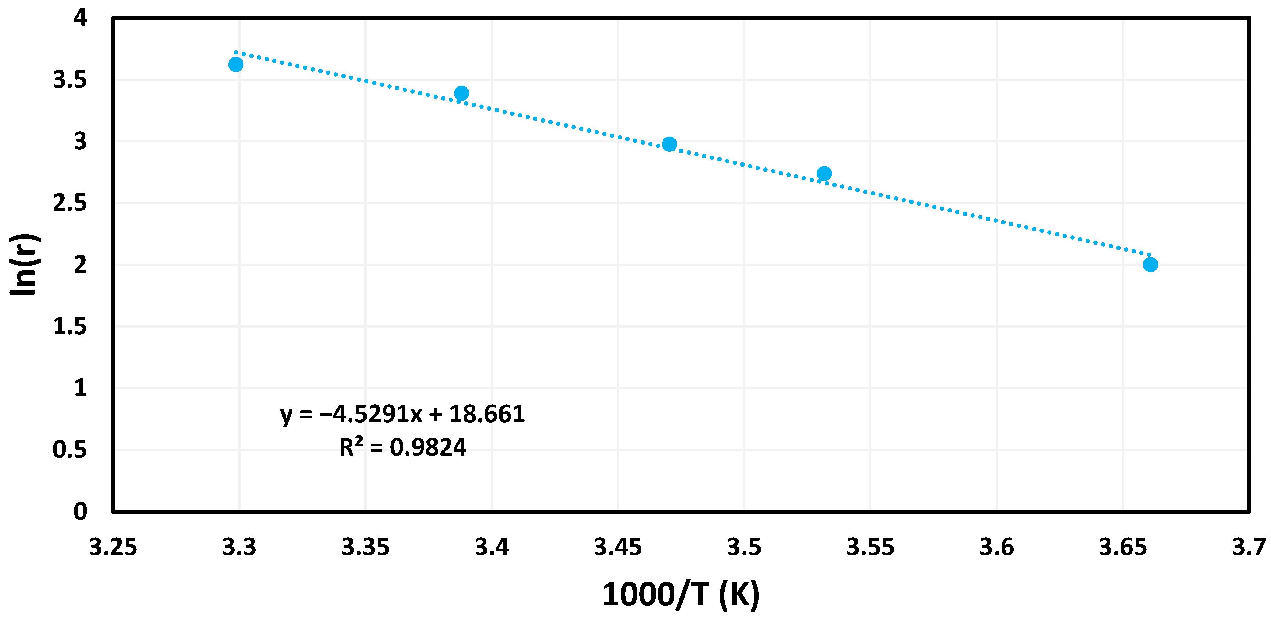 Catalysts 14 00423 g007