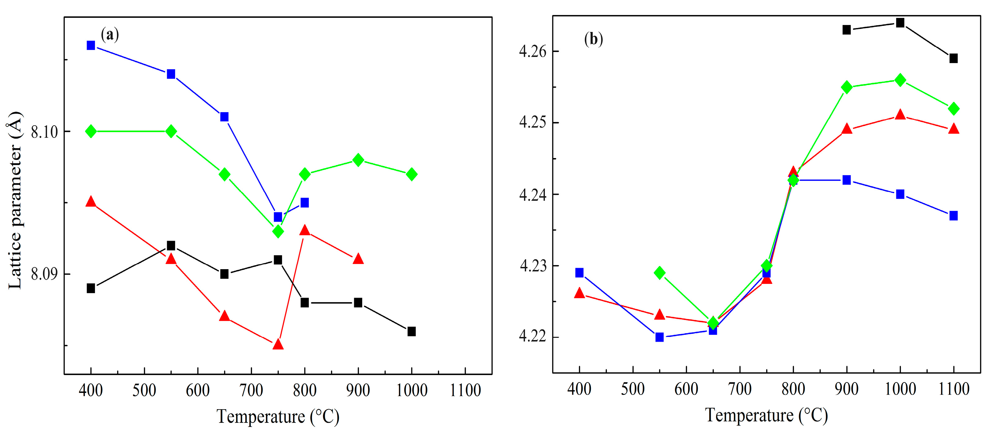 Catalysts 14 00425 g002