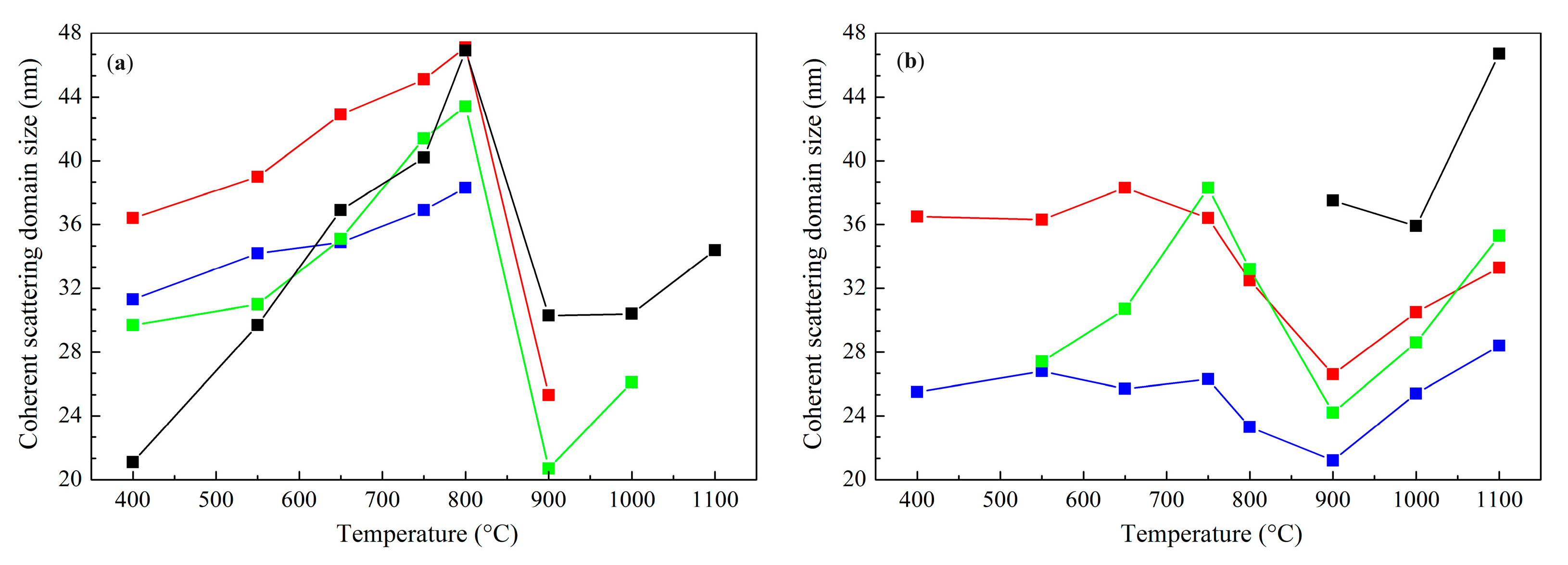 Catalysts 14 00425 g004