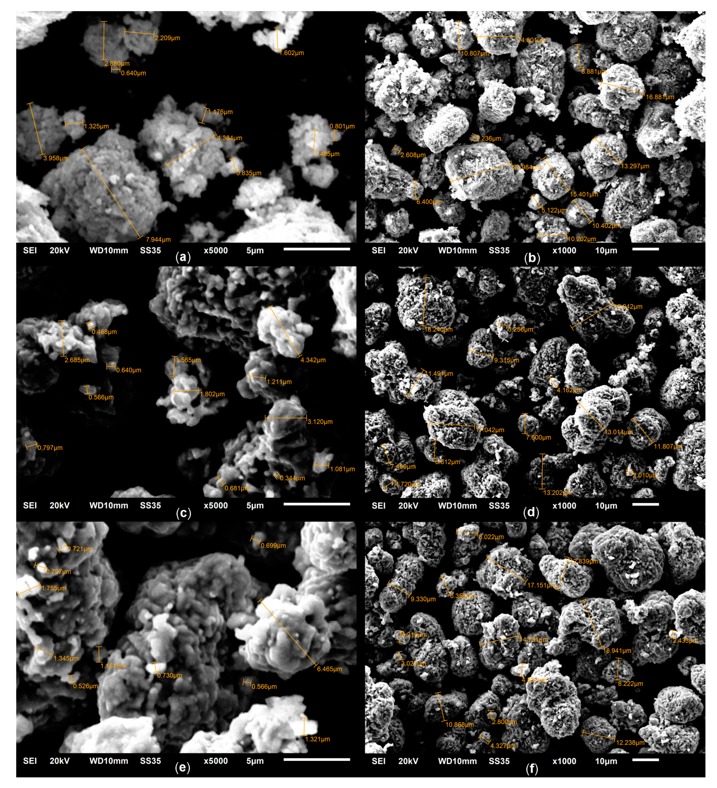 Catalysts 14 00425 g006