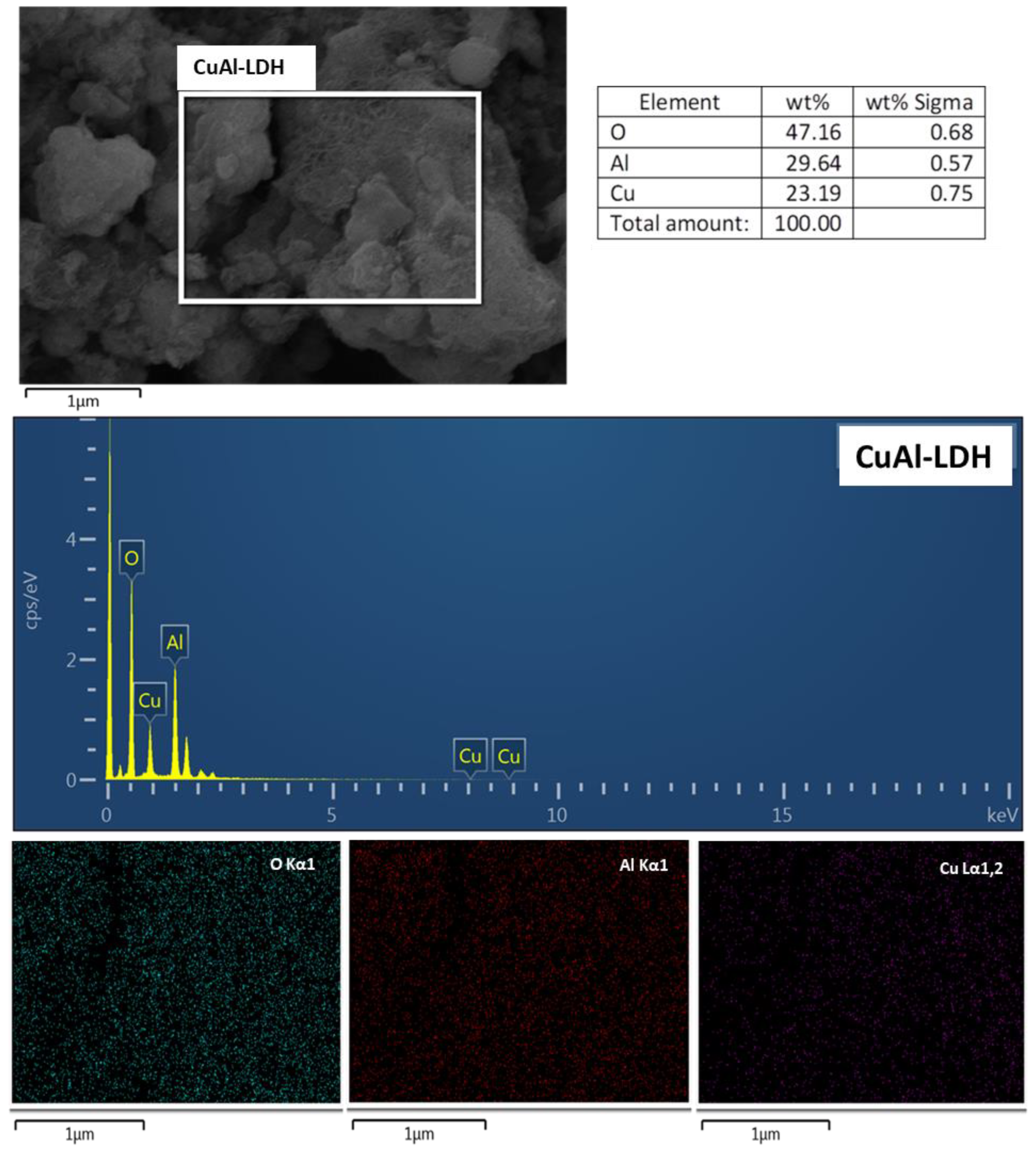Catalysts 14 00430 g003