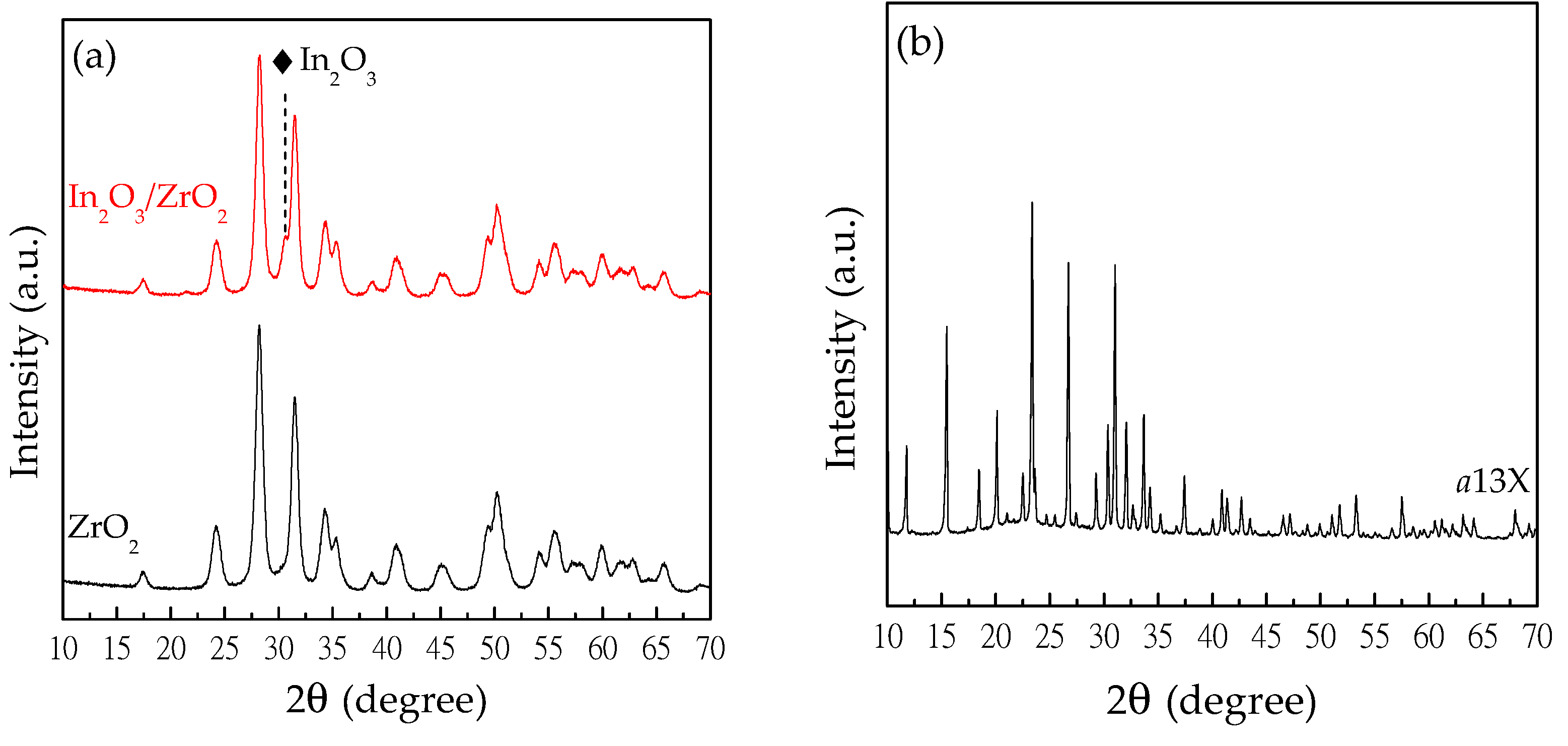 Catalysts 14 00432 g001
