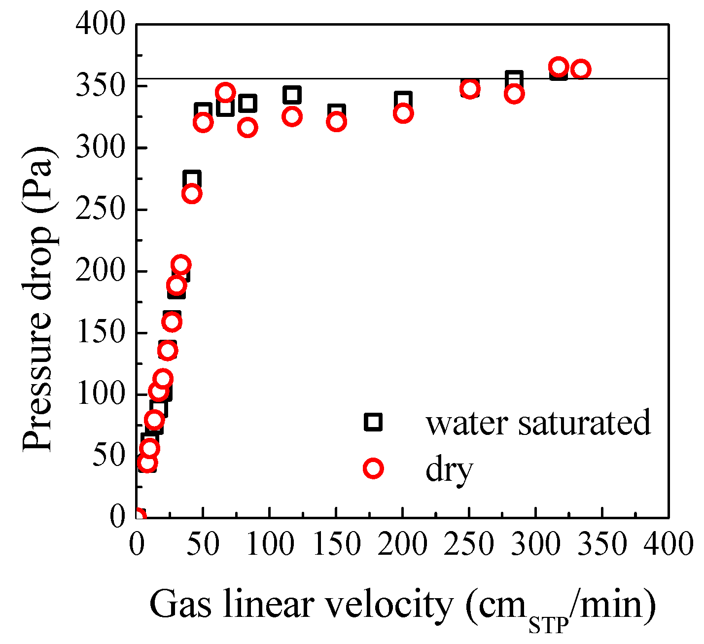 Catalysts 14 00432 g0a1