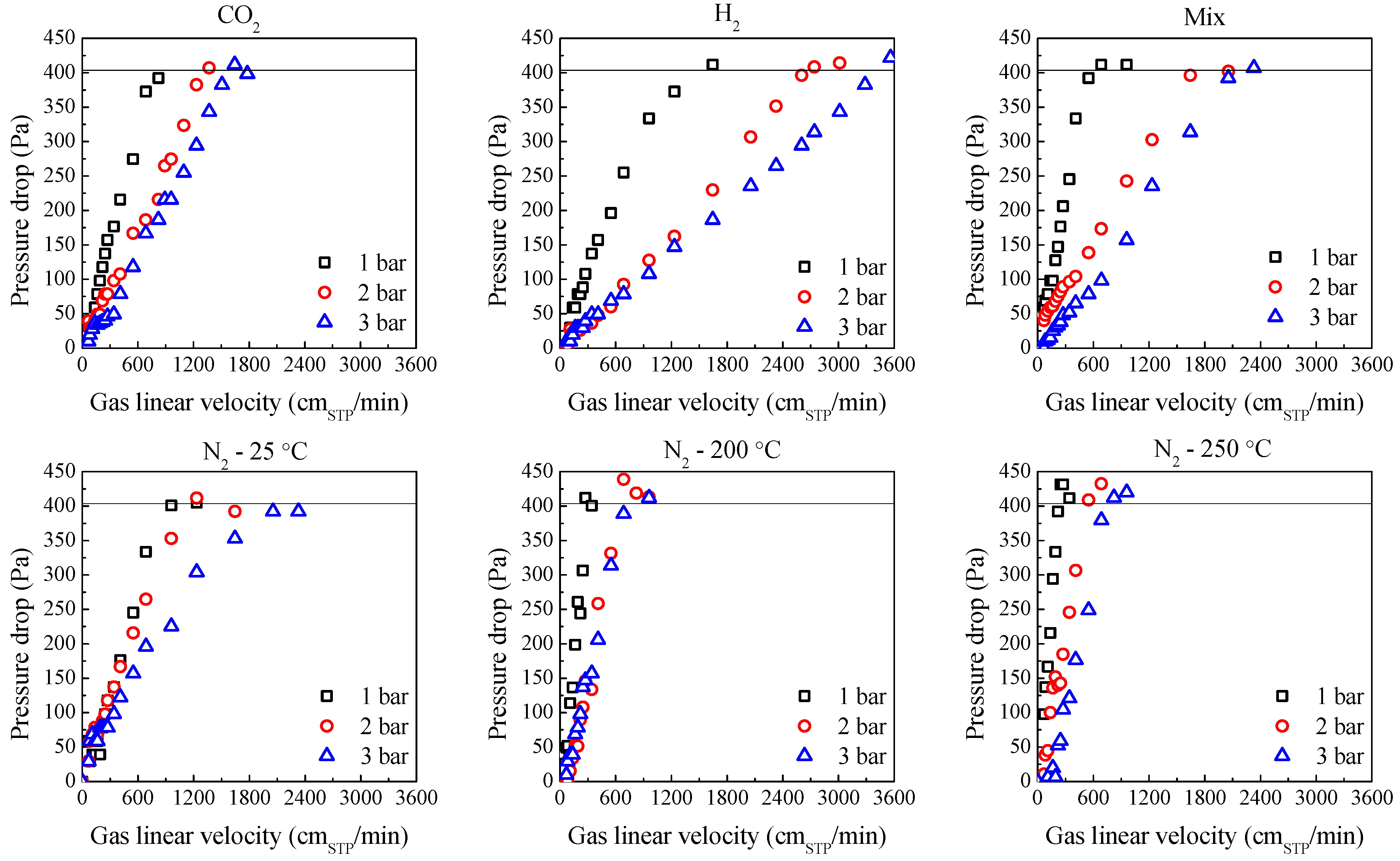Catalysts 14 00432 g0a3