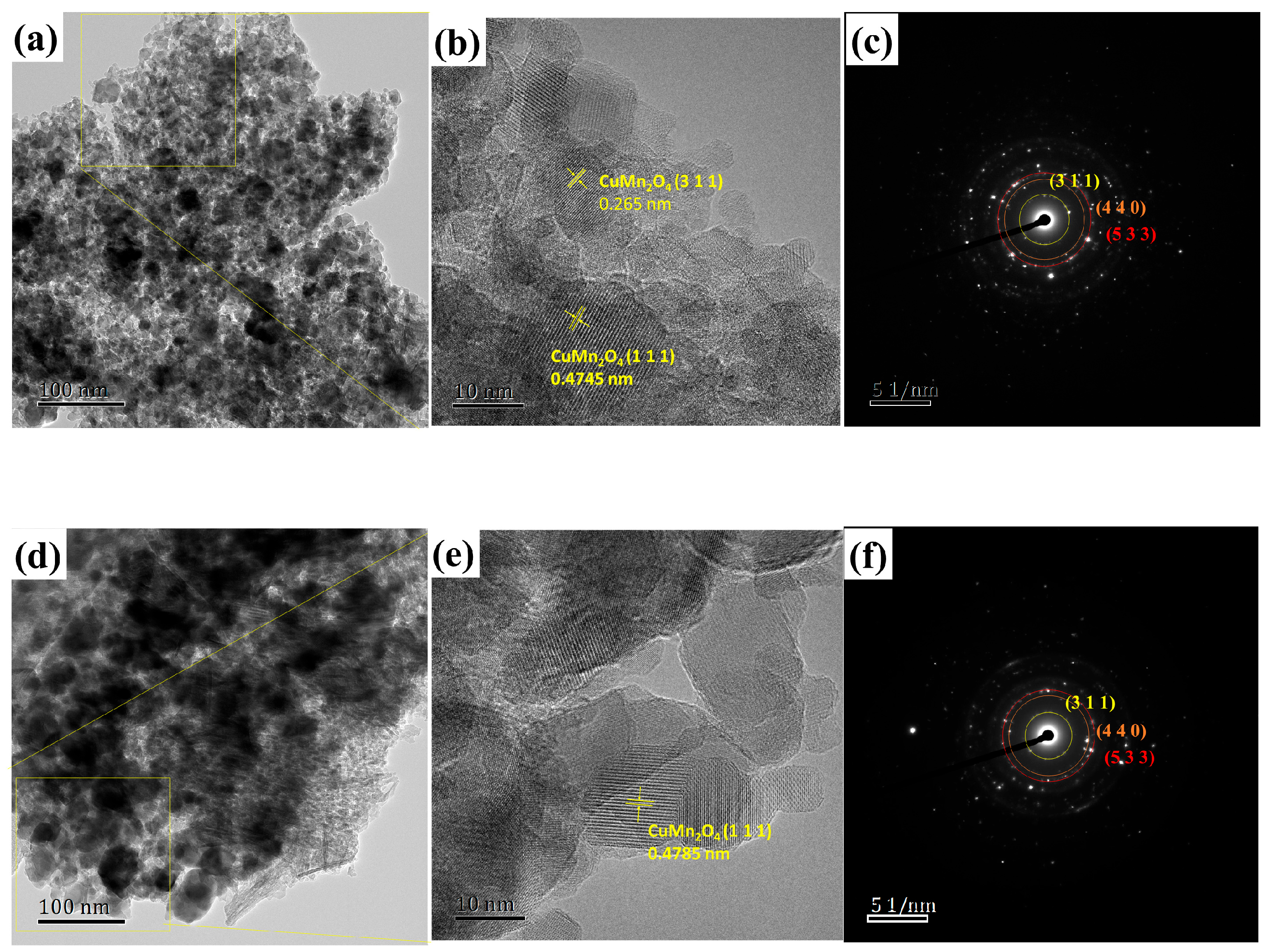 Catalysts 14 00443 g006