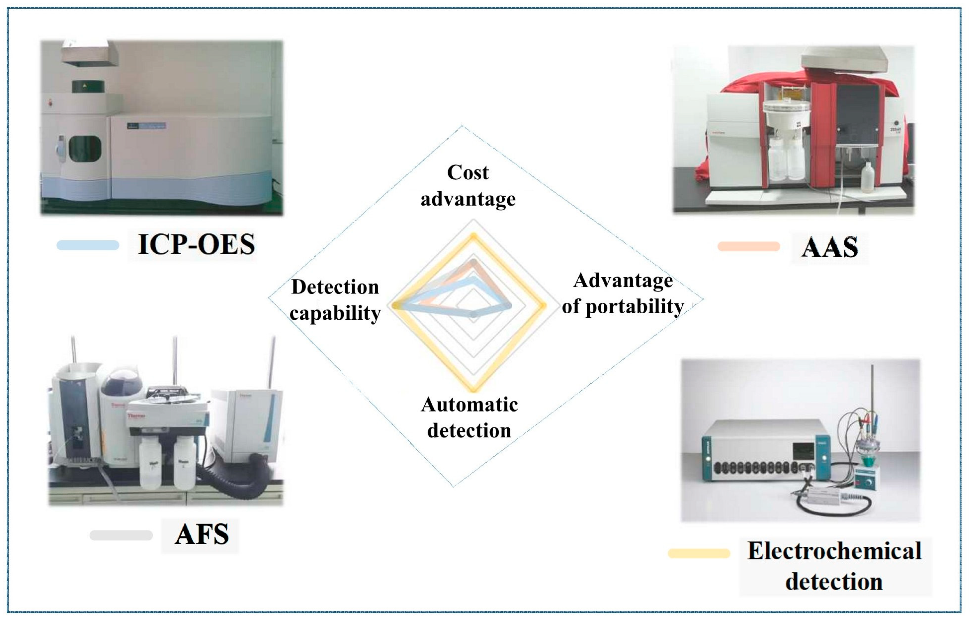 Catalysts 14 00451 g001