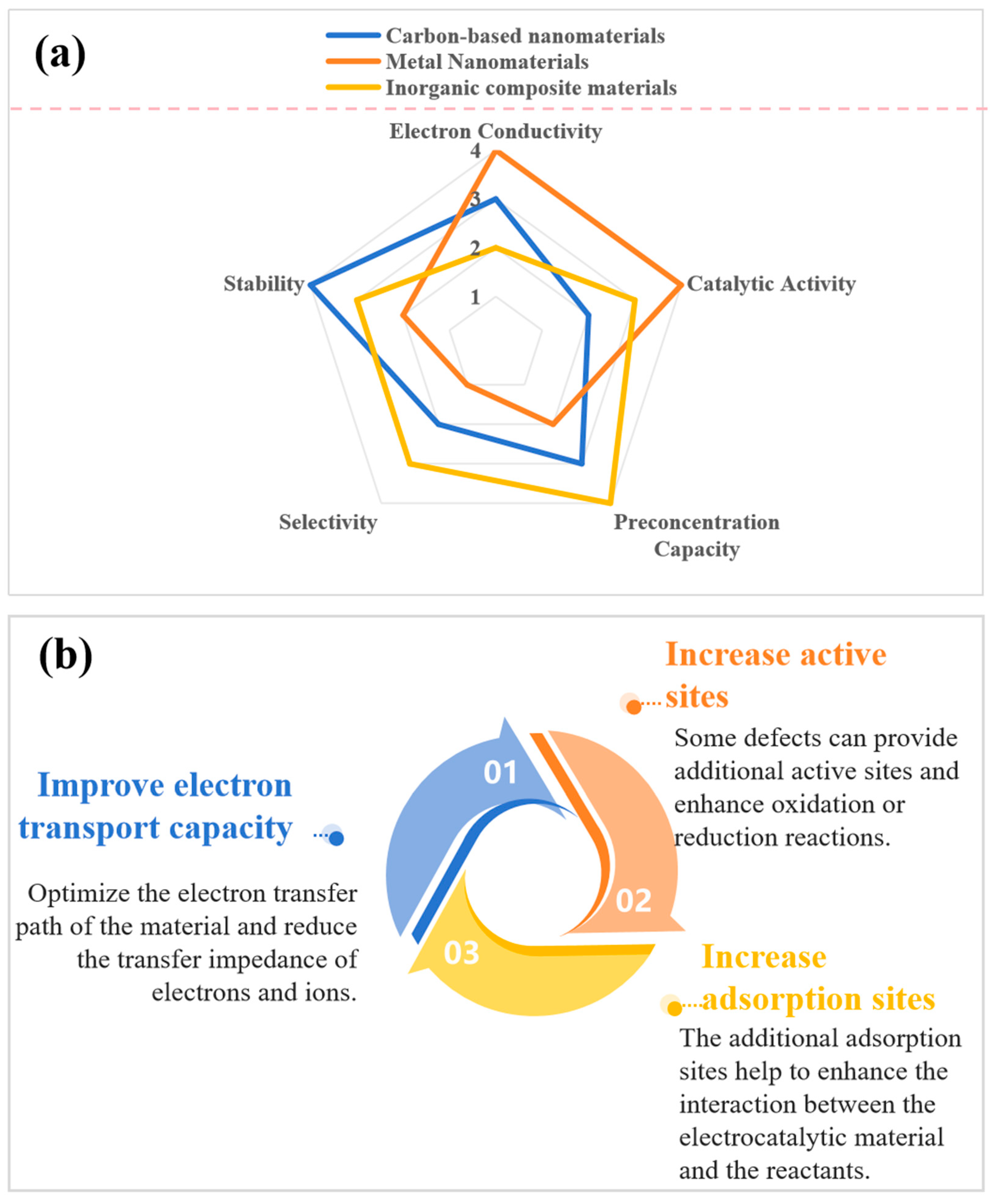 Catalysts 14 00451 g002