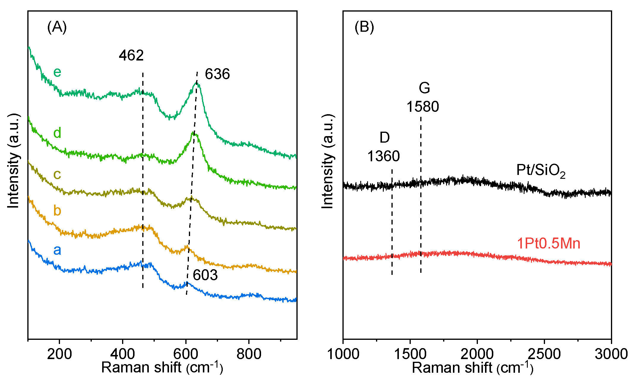 Catalysts 14 00456 g006
