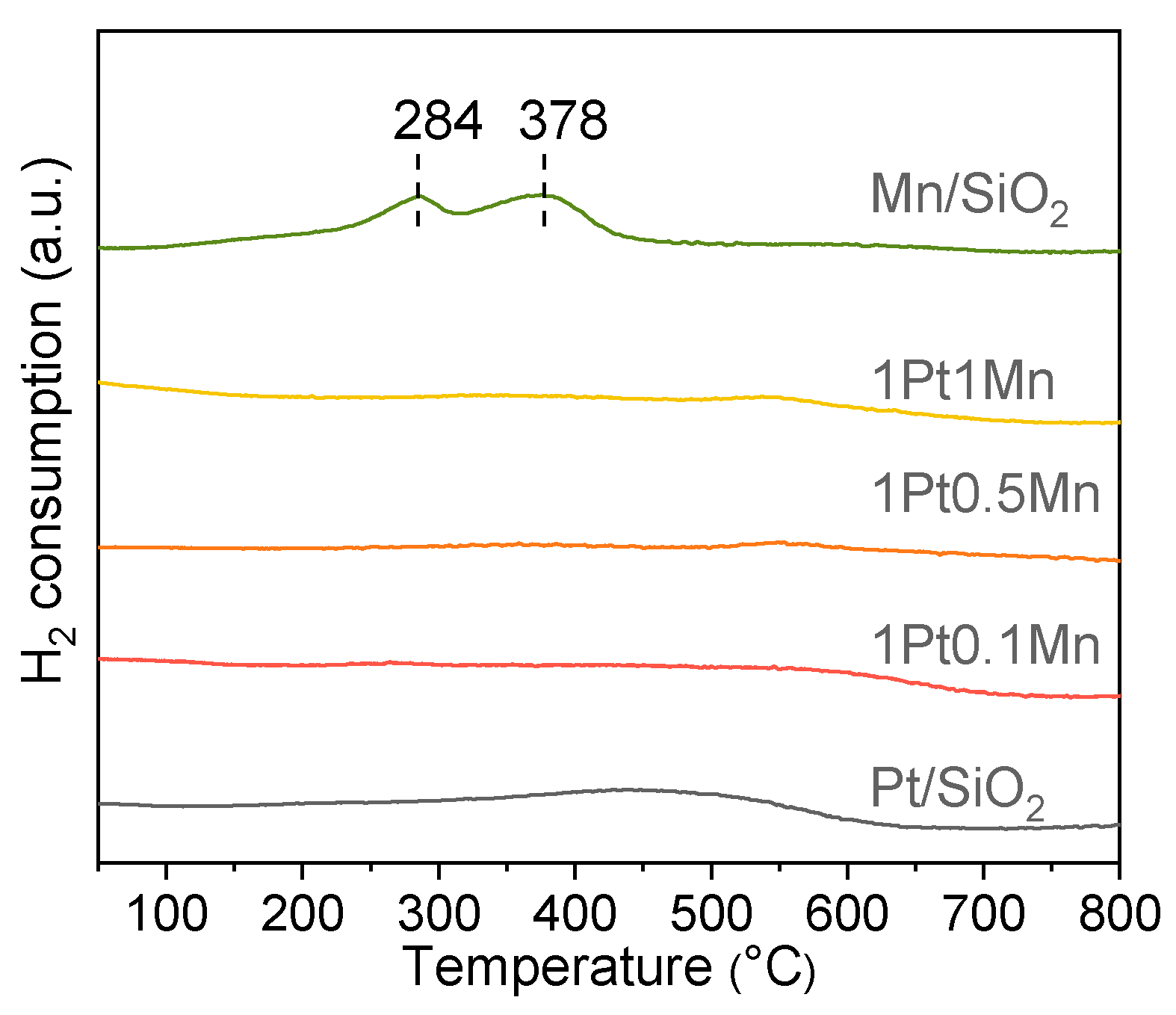 Catalysts 14 00456 g007