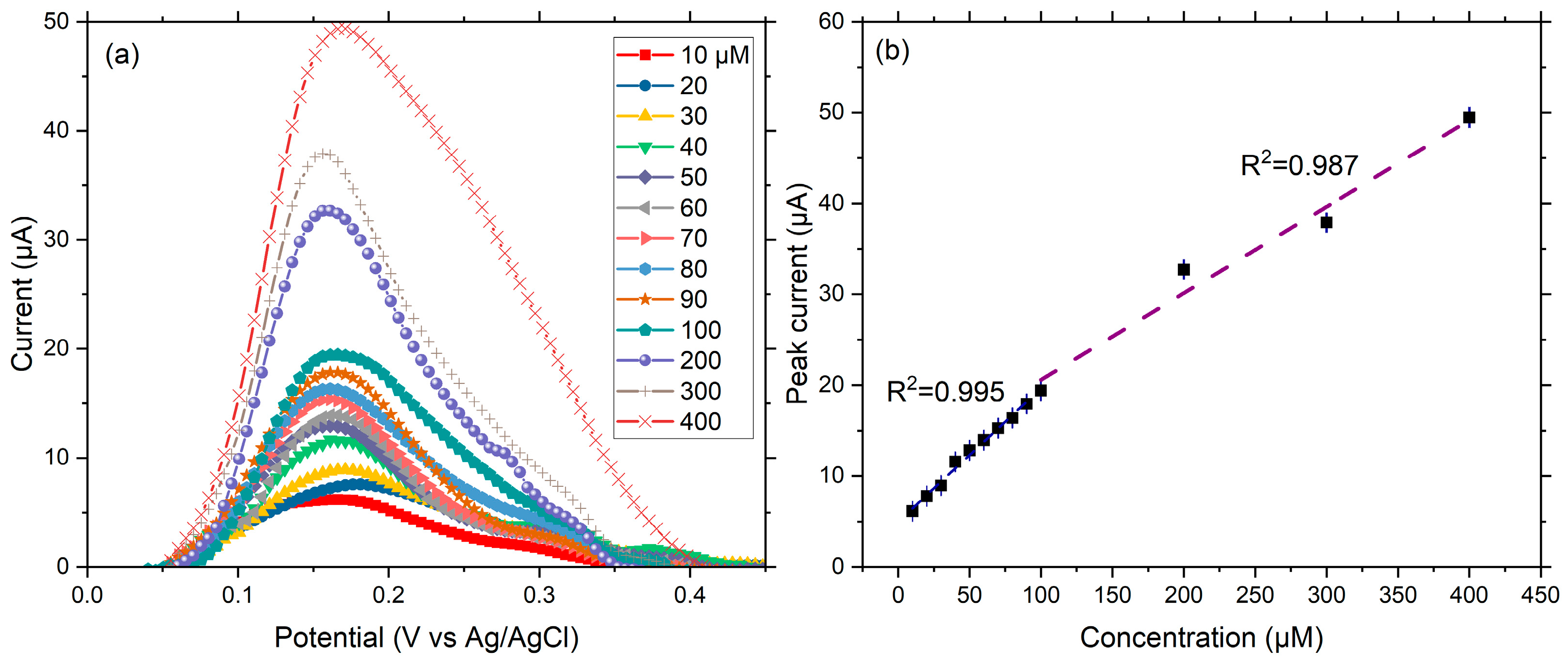 Catalysts 14 00478 g006
