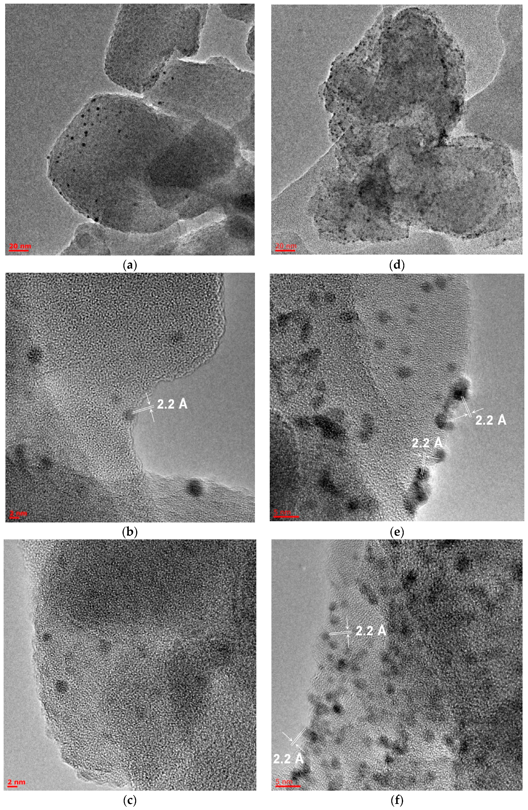 Catalysts 14 00484 g005