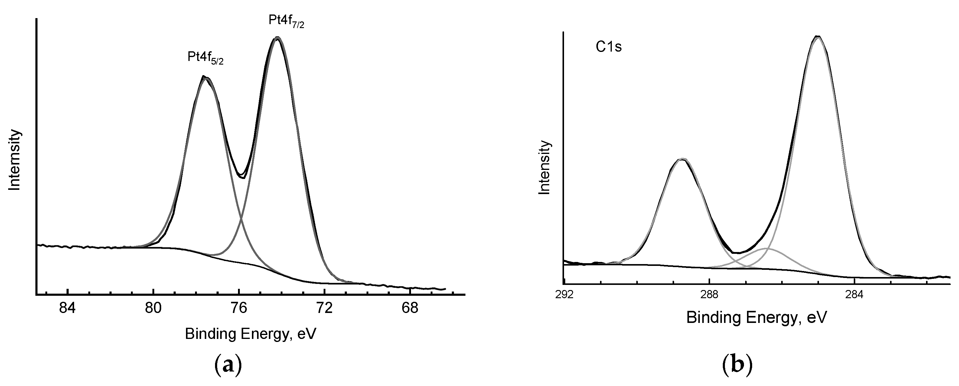 Catalysts 14 00484 g007