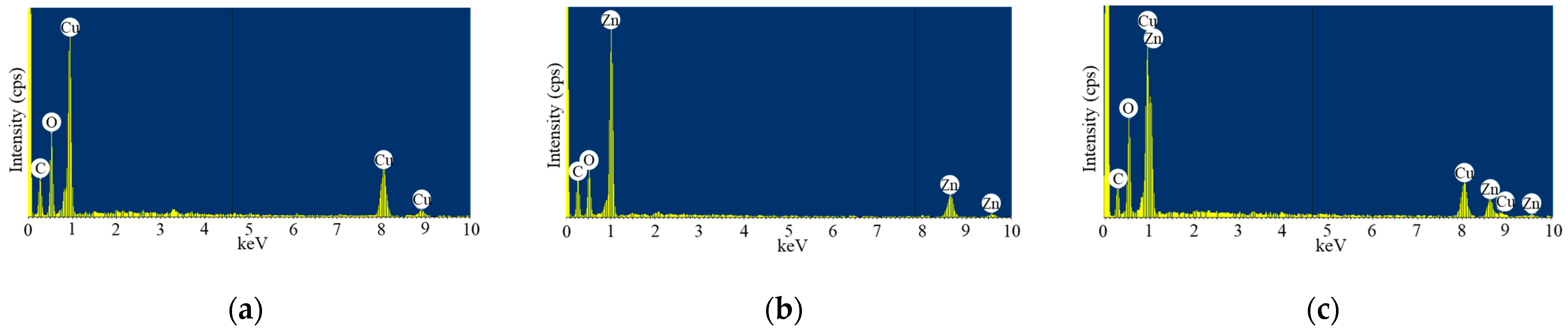 Catalysts 14 00486 g005