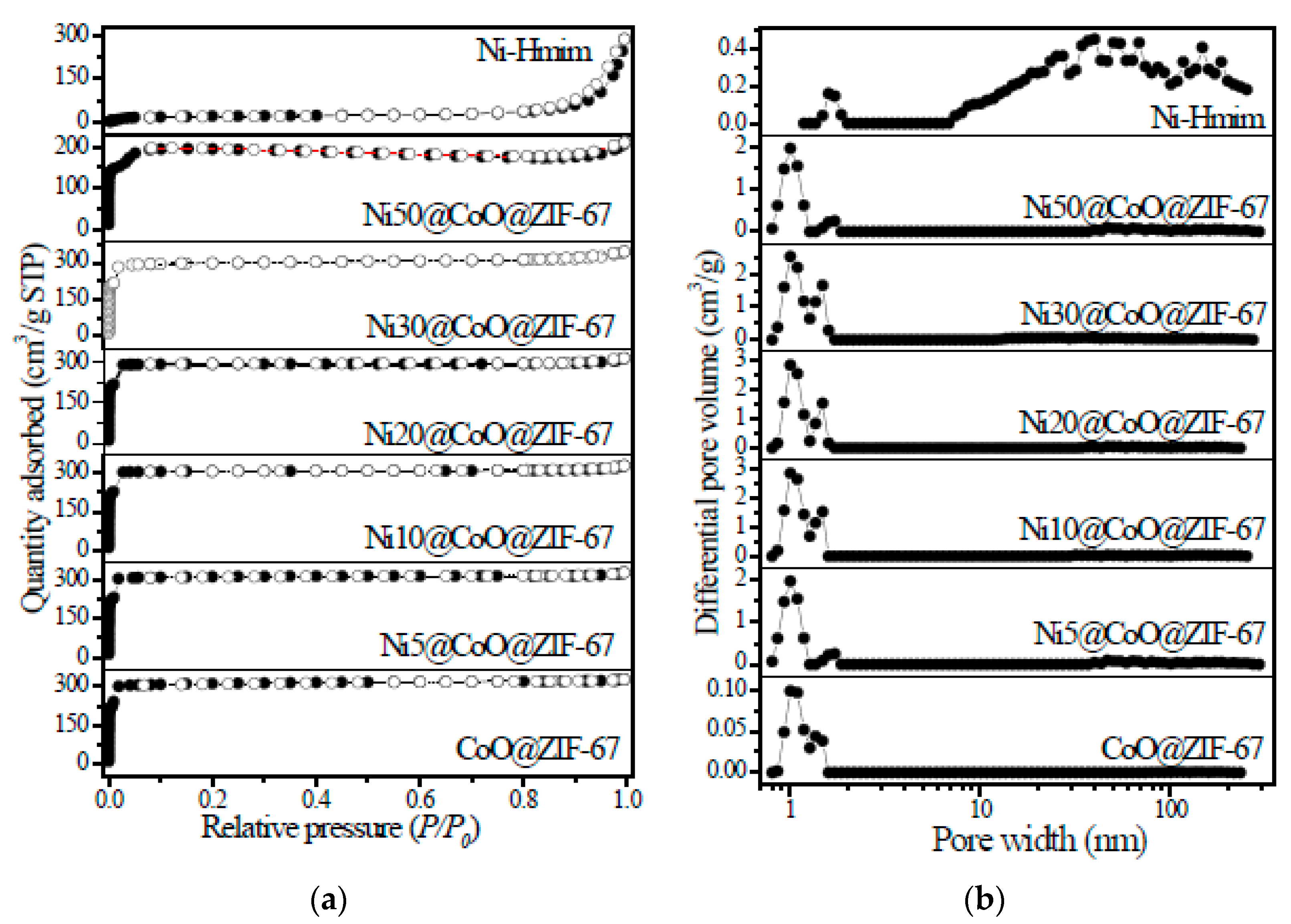 Catalysts 14 00490 g002