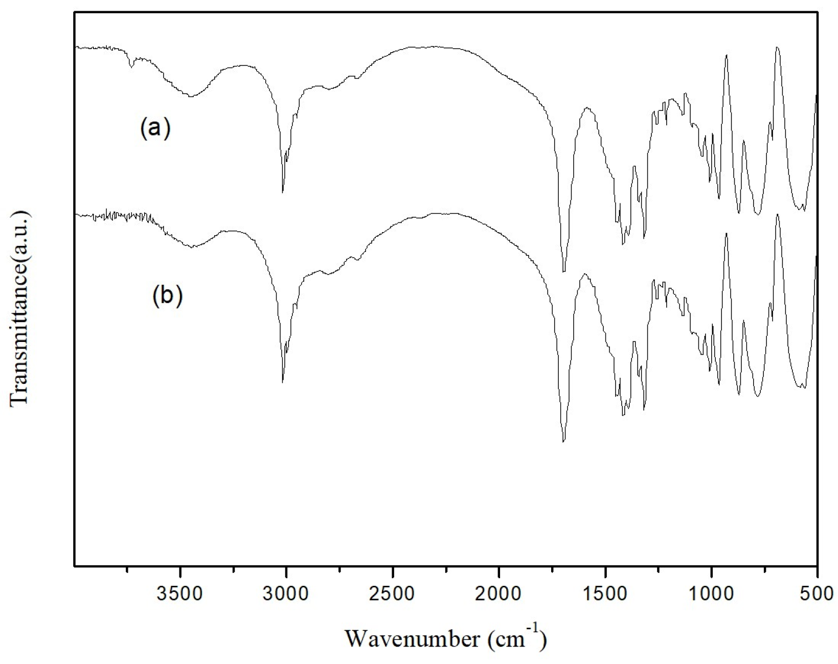 Catalysts 14 00492 g004