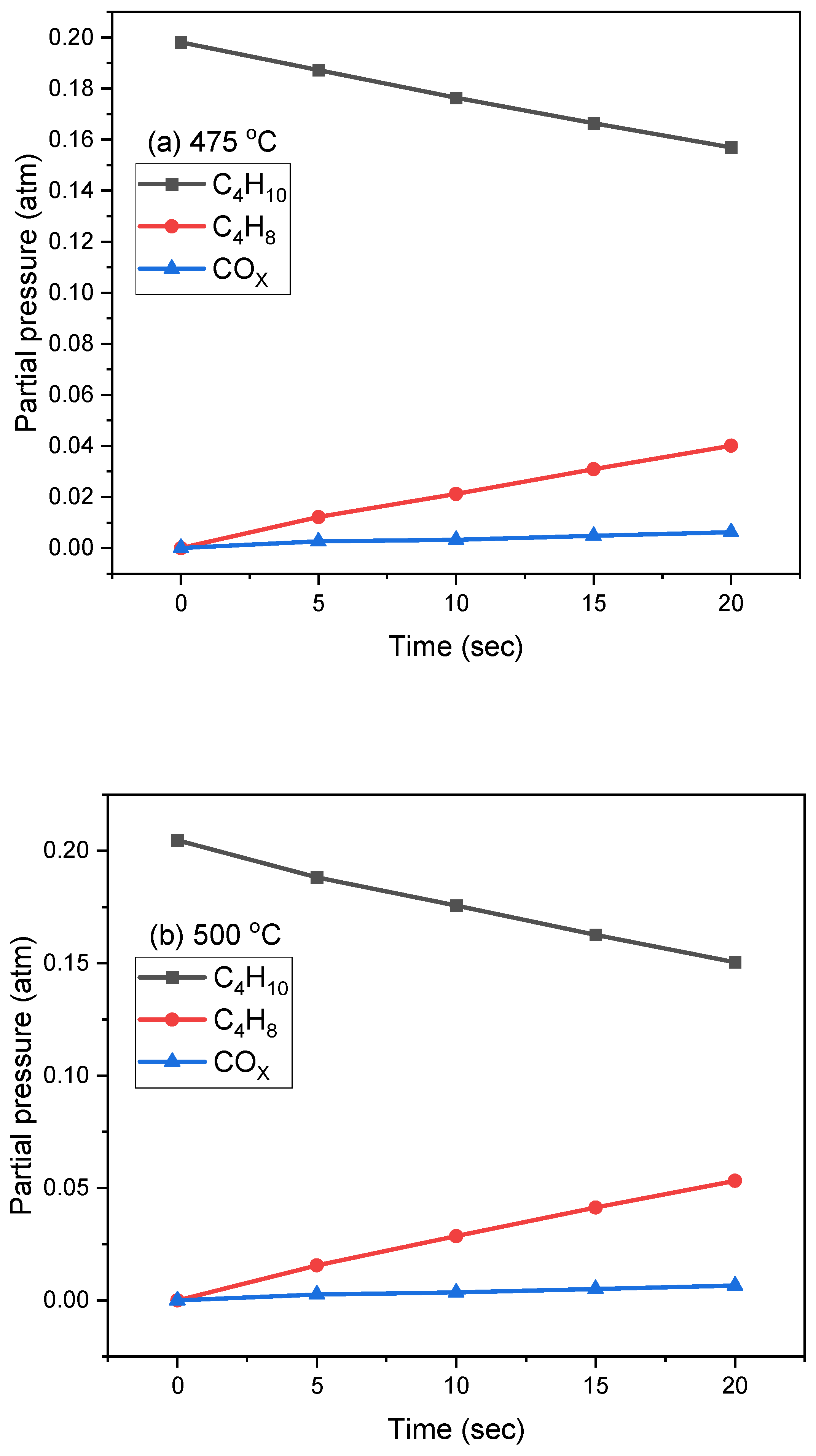 Catalysts 14 00505 g004a