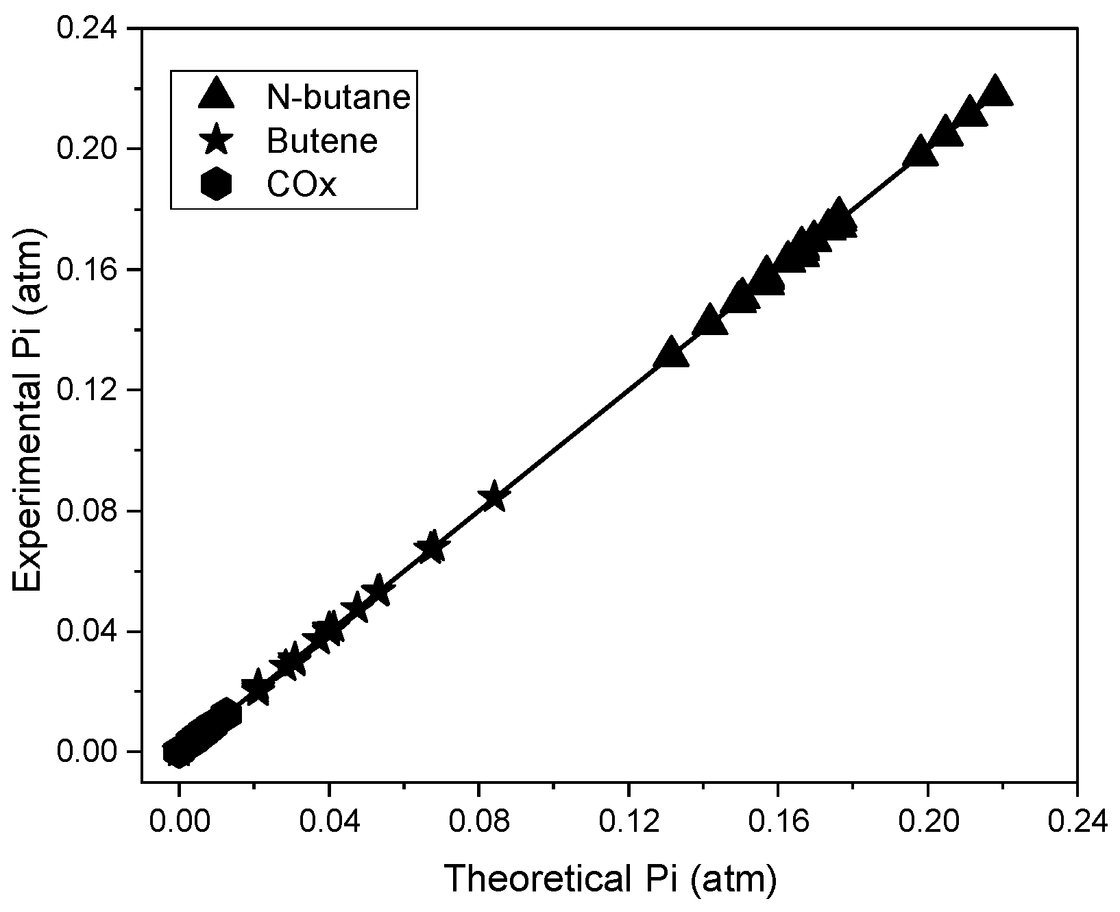 Catalysts 14 00505 g005