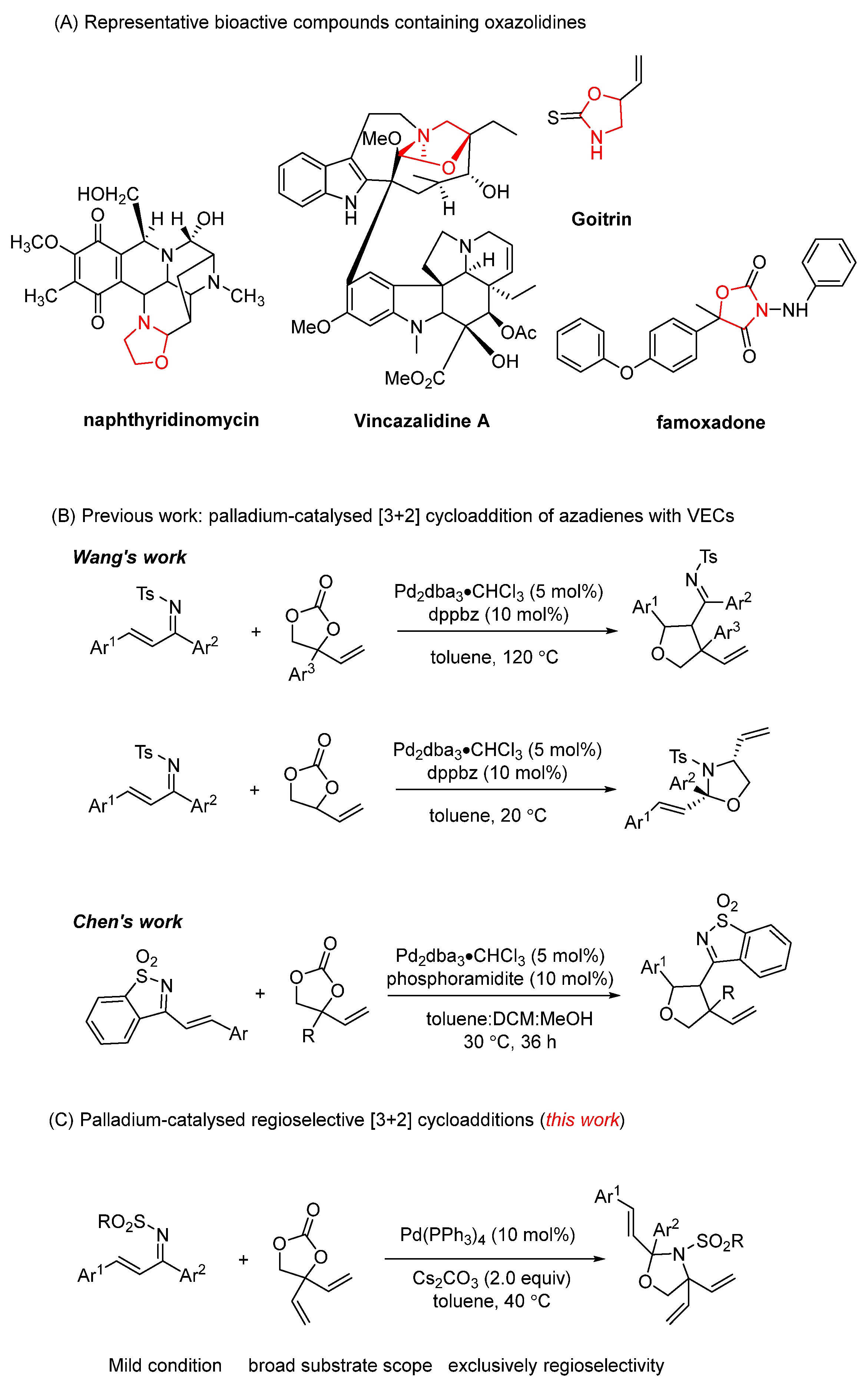 Catalysts 14 00508 sch001