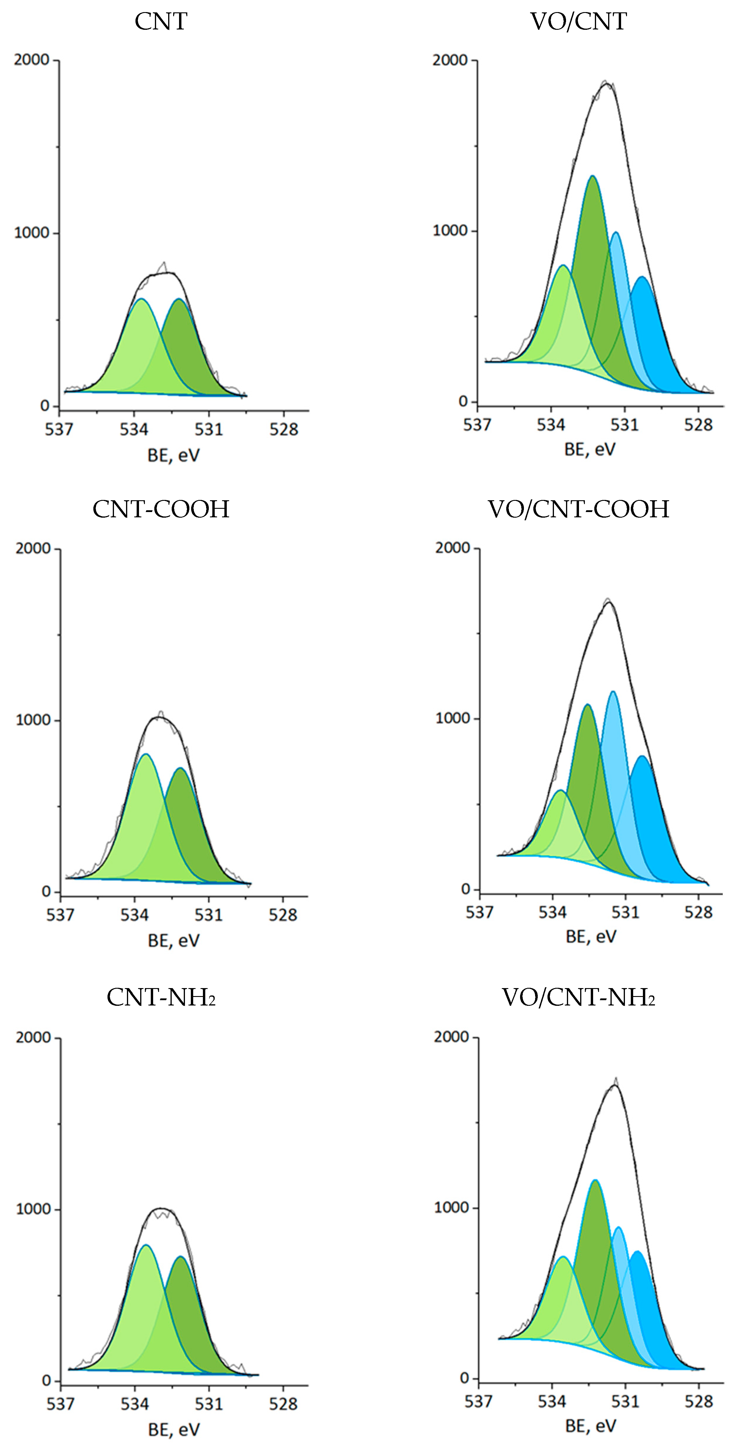 Catalysts 14 00510 g004