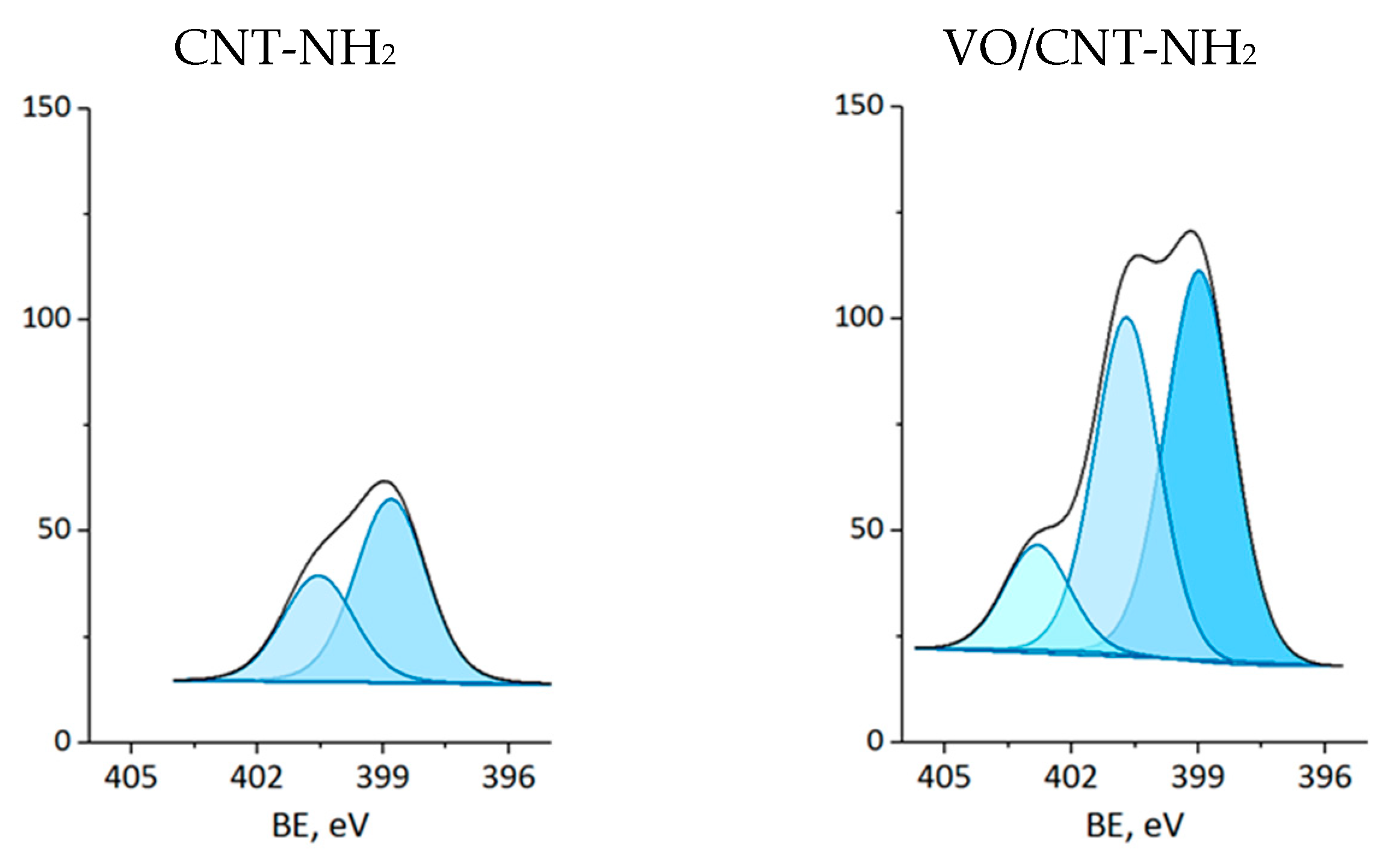 Catalysts 14 00510 g005