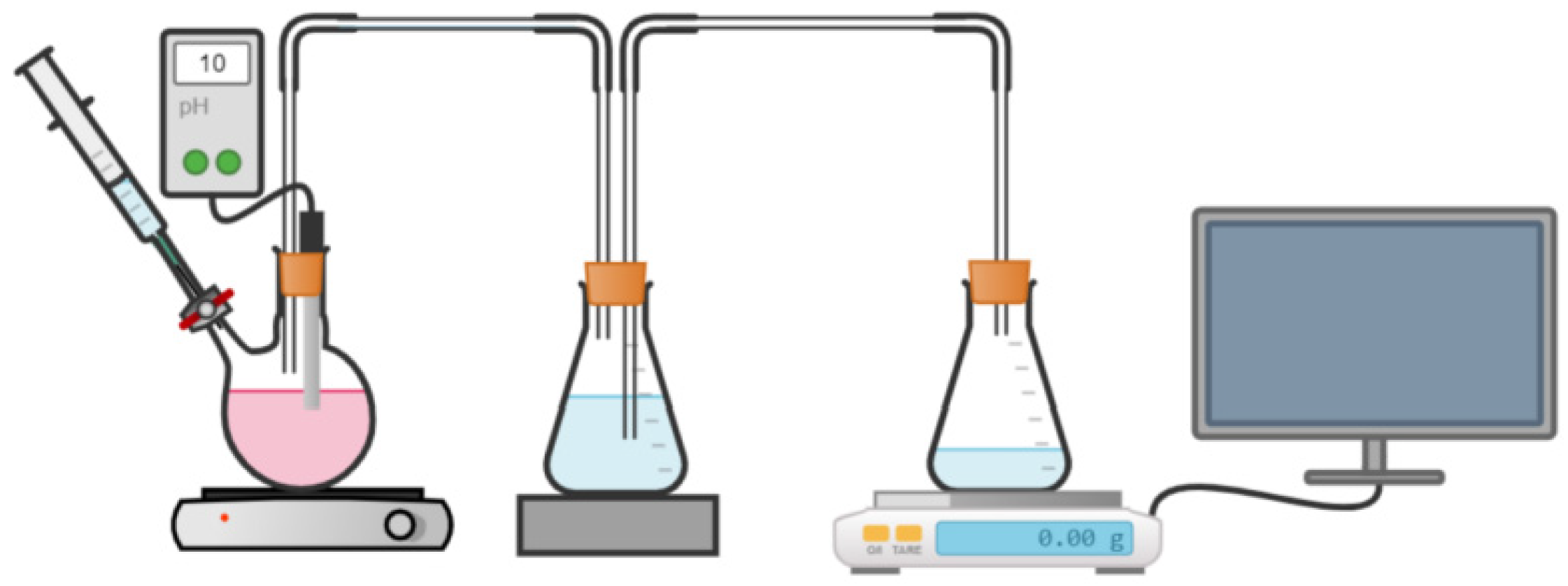 Catalysts 14 00512 g009 Catalysts 14 00512 g009