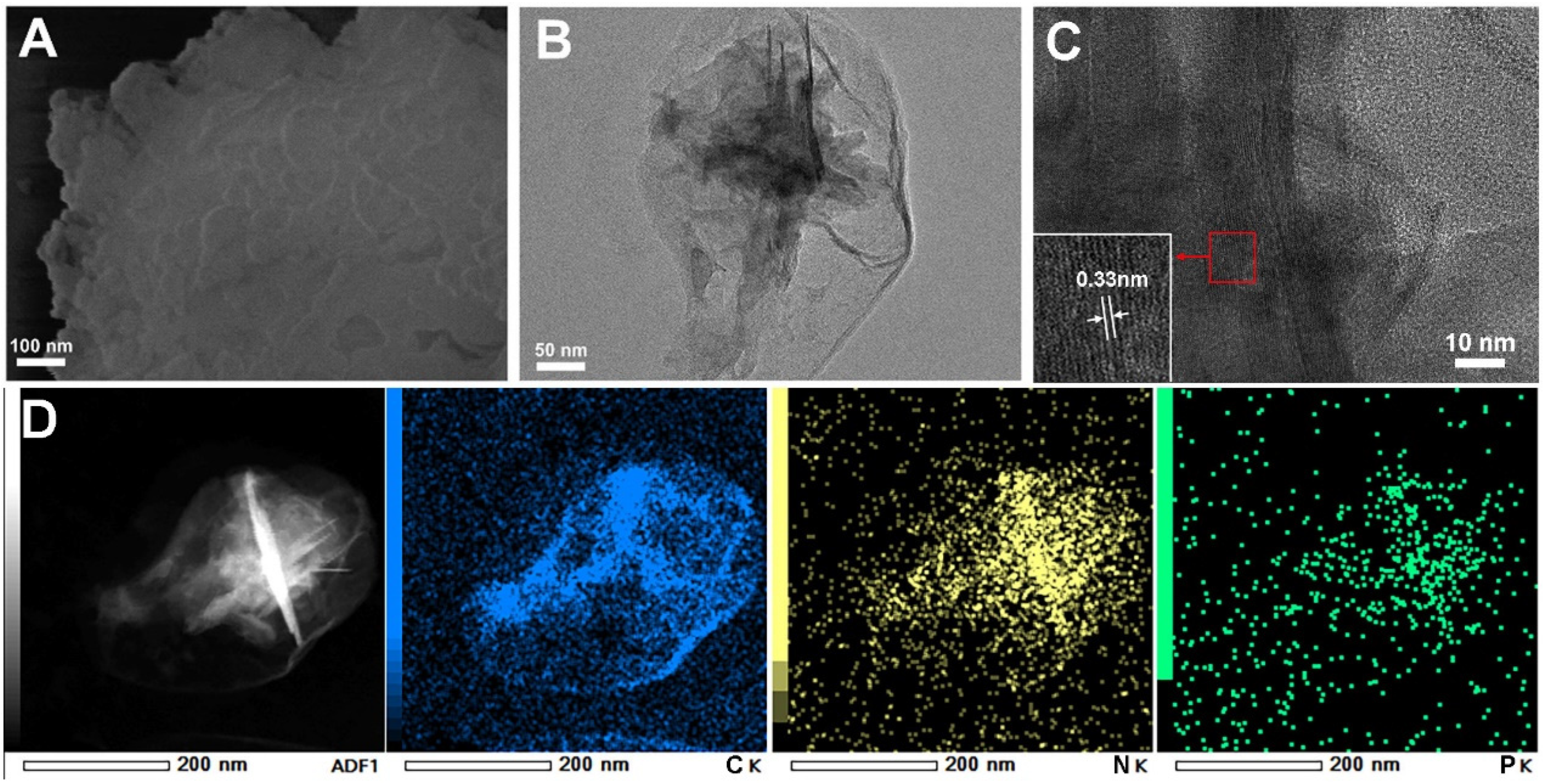 Catalysts 14 00523 g002