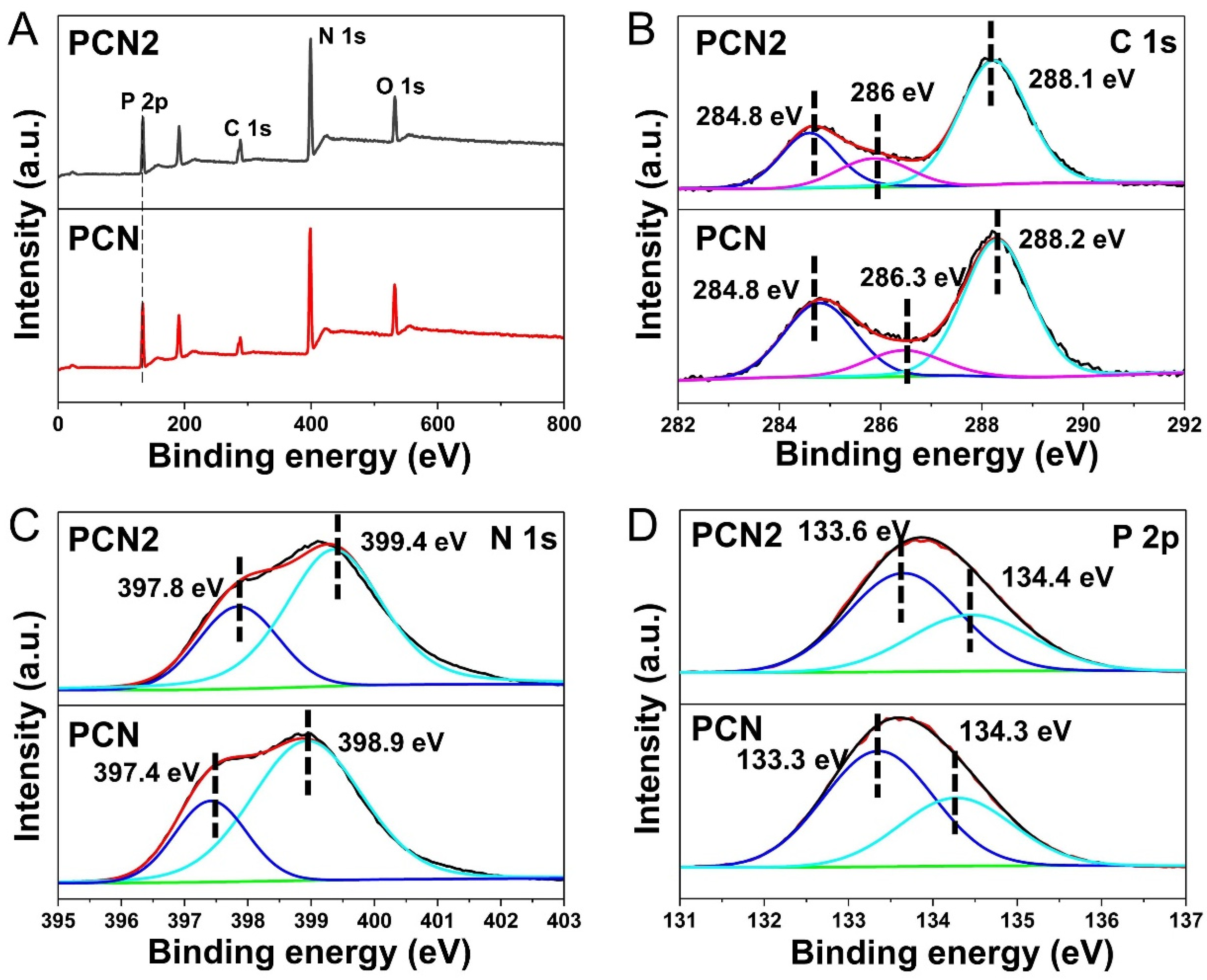 Catalysts 14 00523 g003