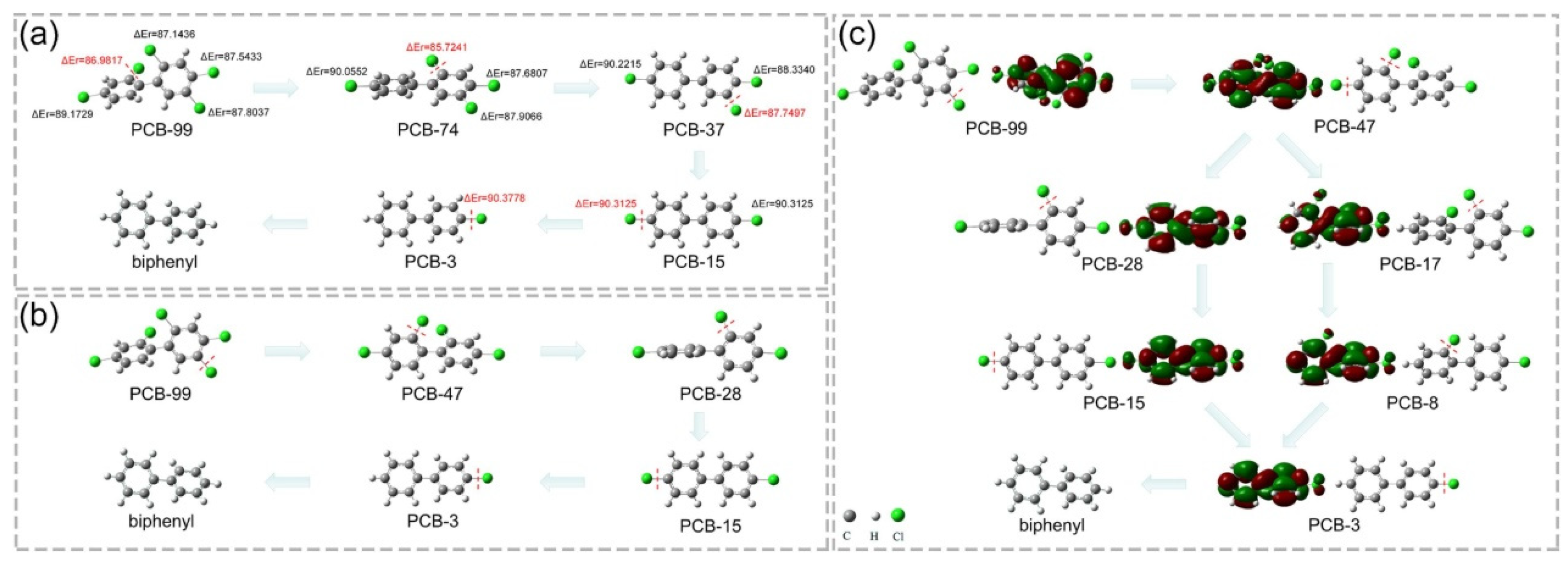 Catalysts 14 00531 g004