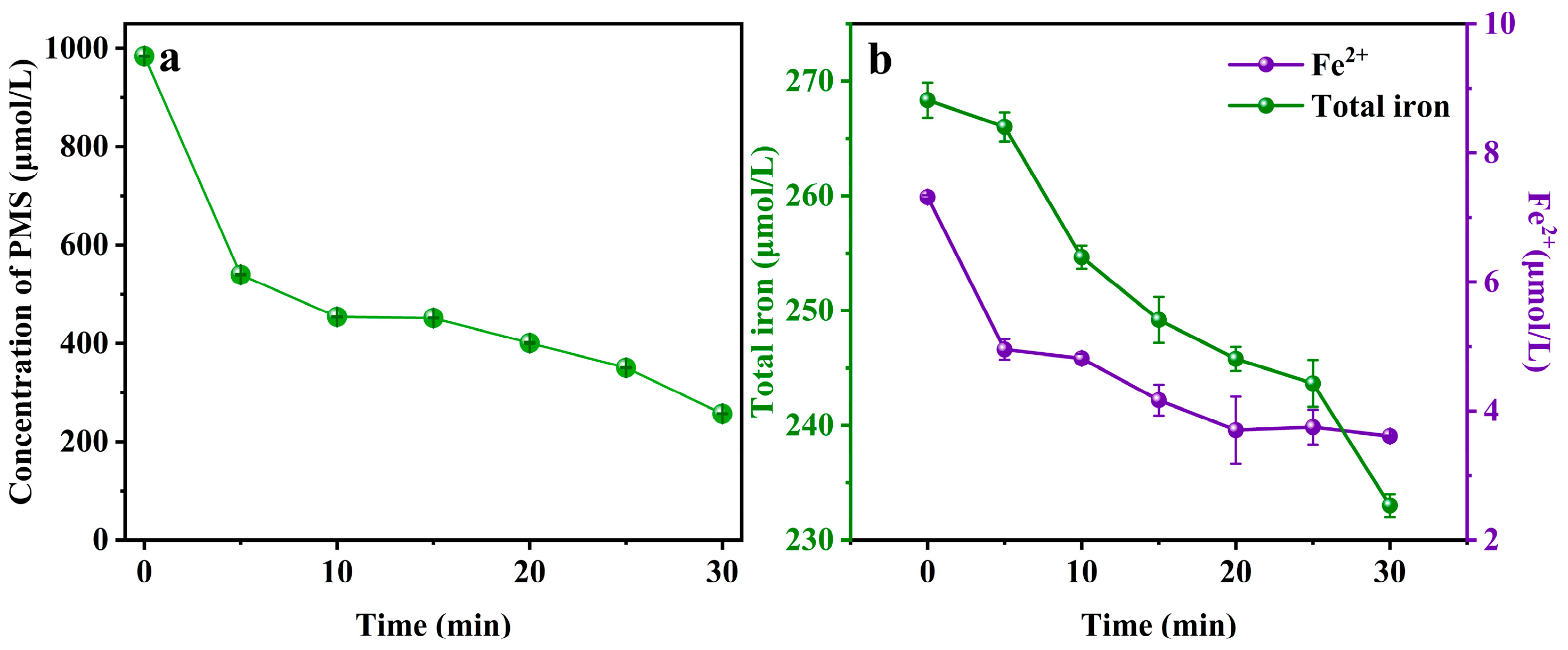 Catalysts 14 00532 g004