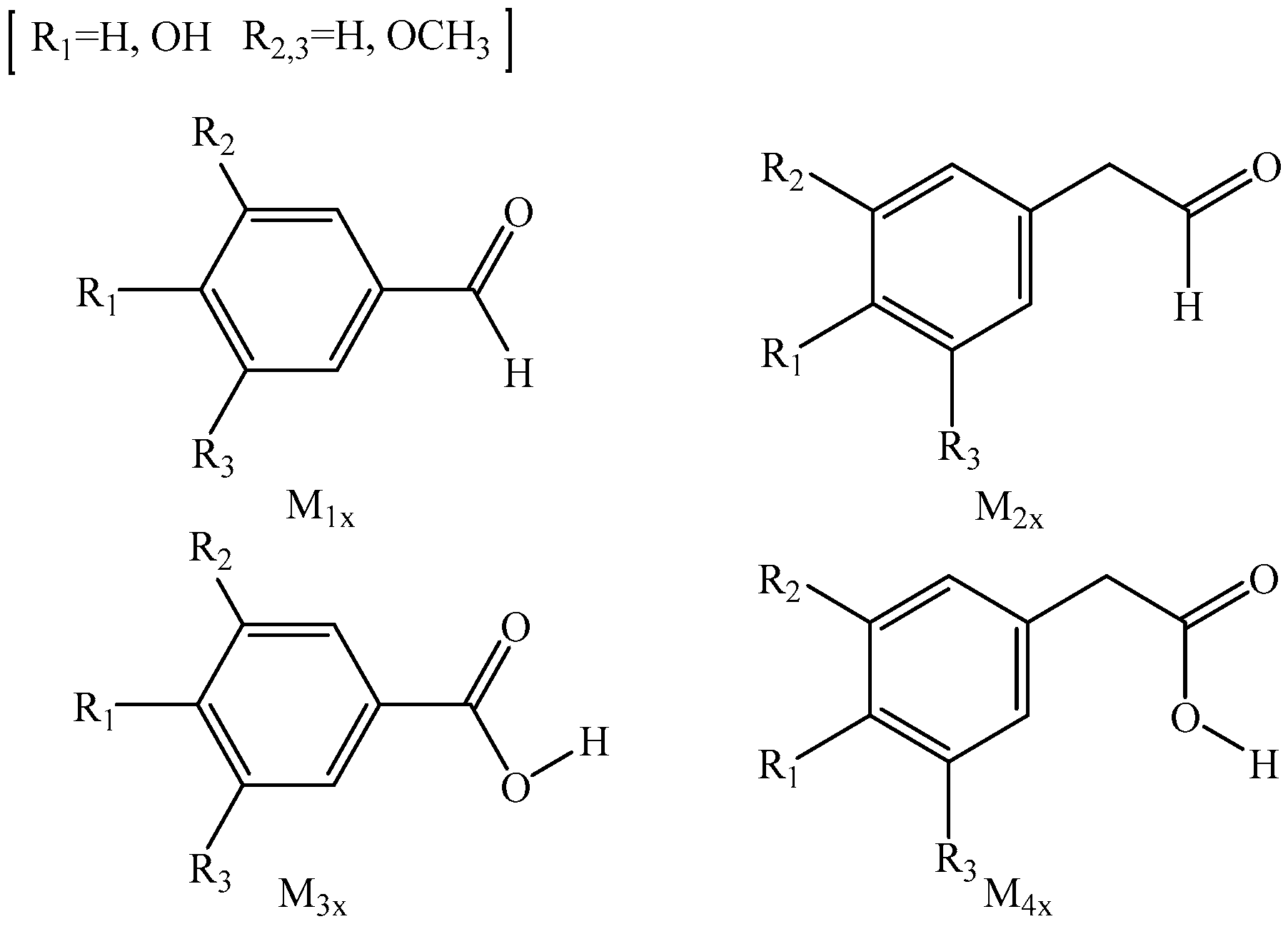 Catalysts 14 00537 g001