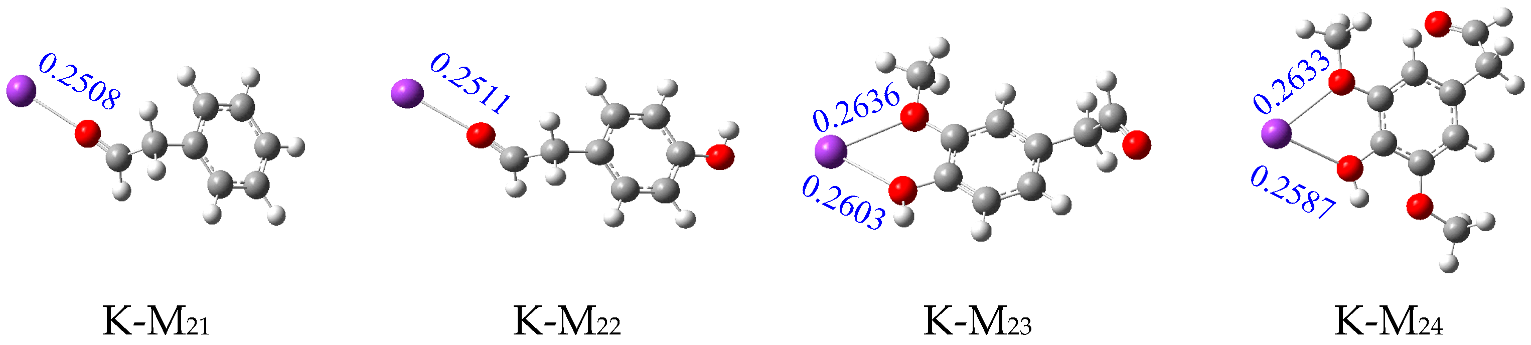 Catalysts 14 00537 g002b
