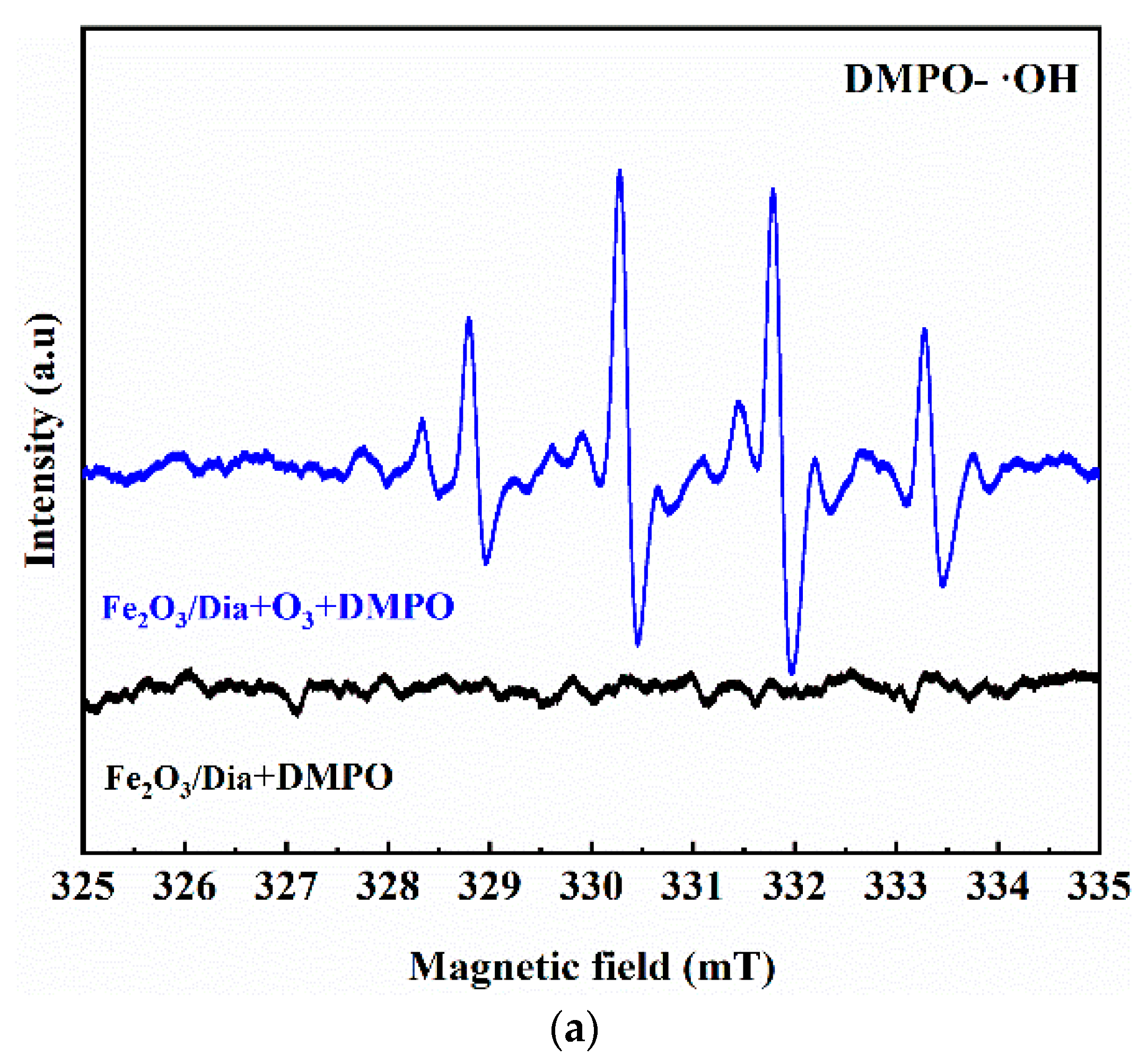 Catalysts 14 00540 g004a