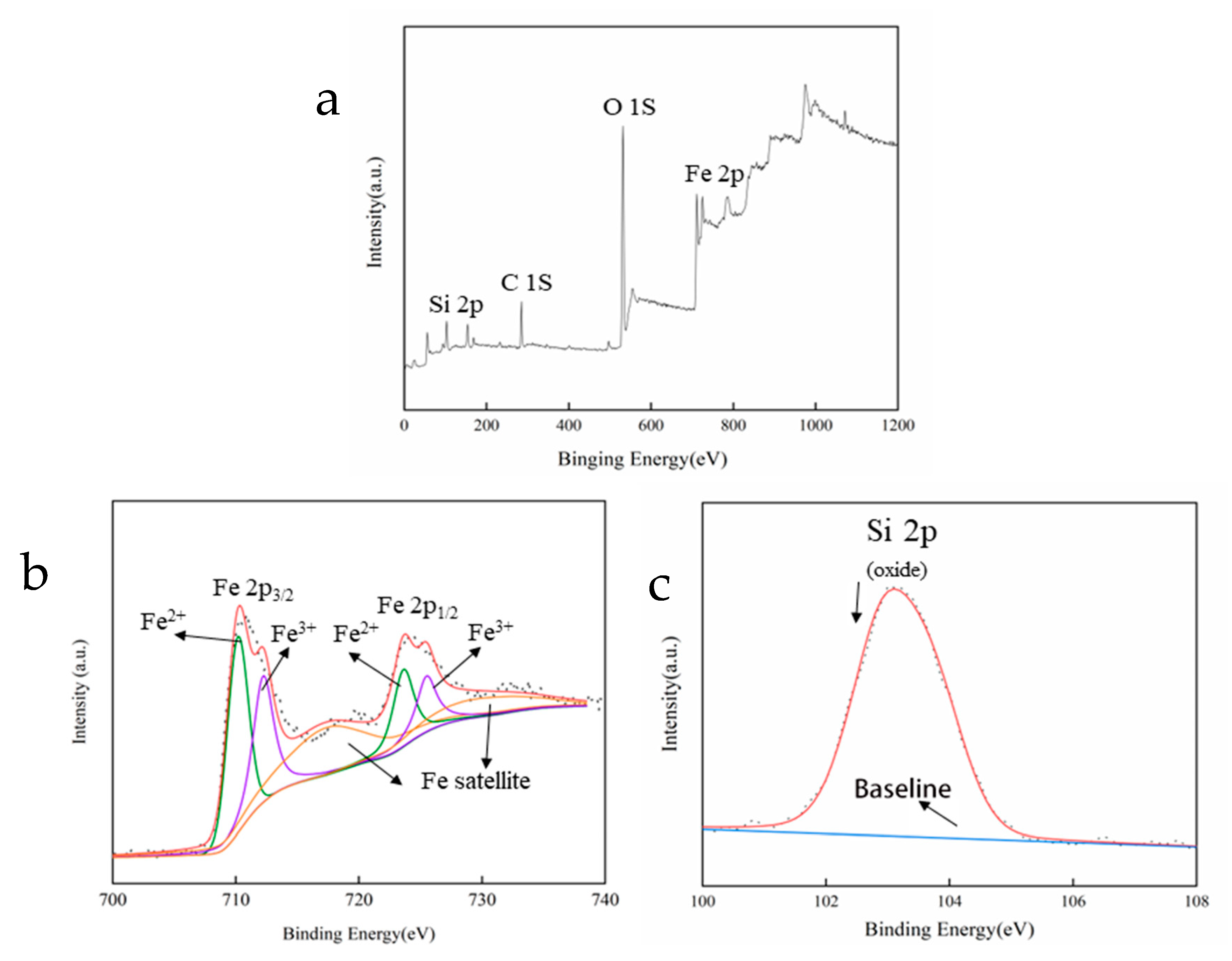 Catalysts 14 00540 g008