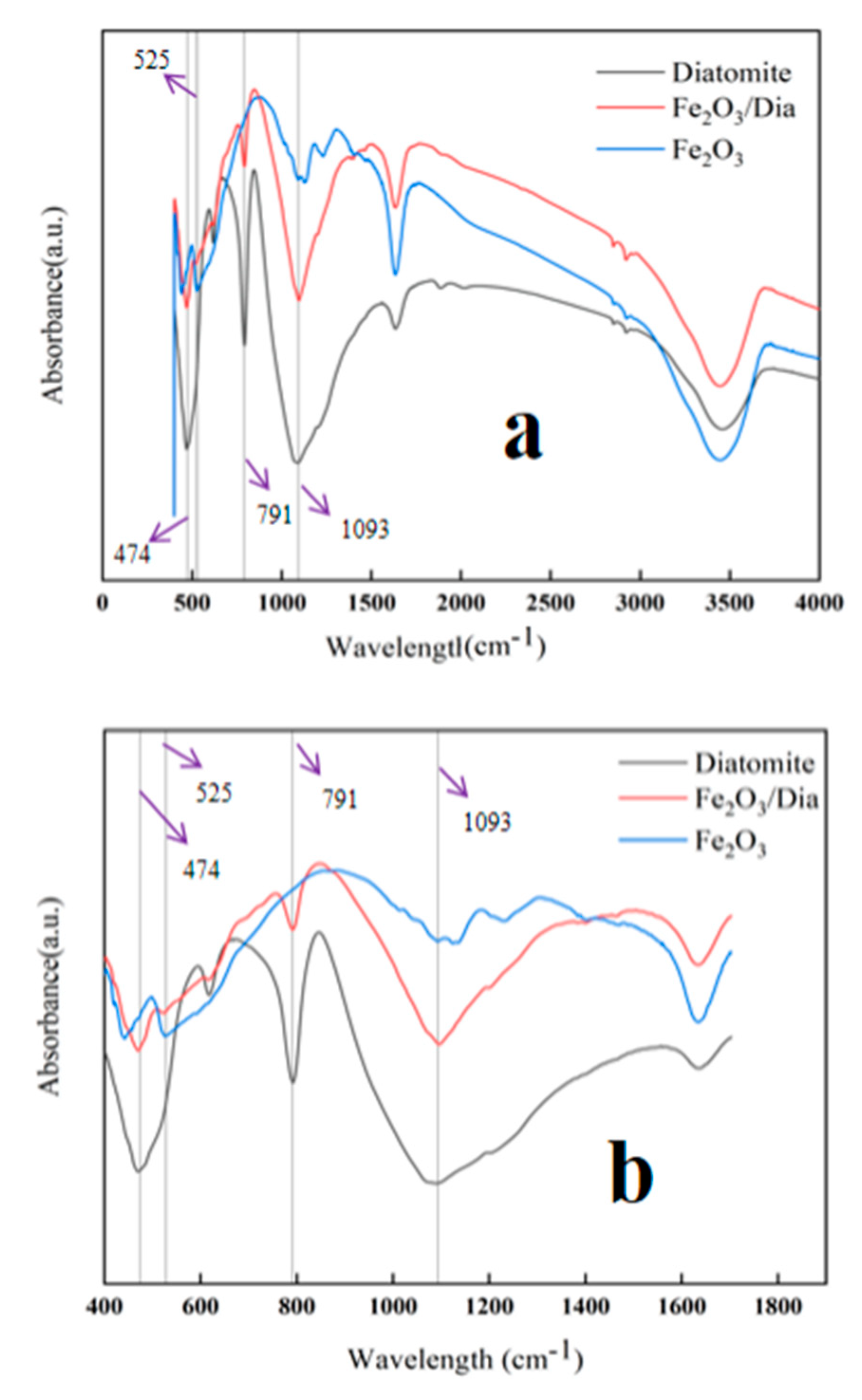 Catalysts 14 00540 g010