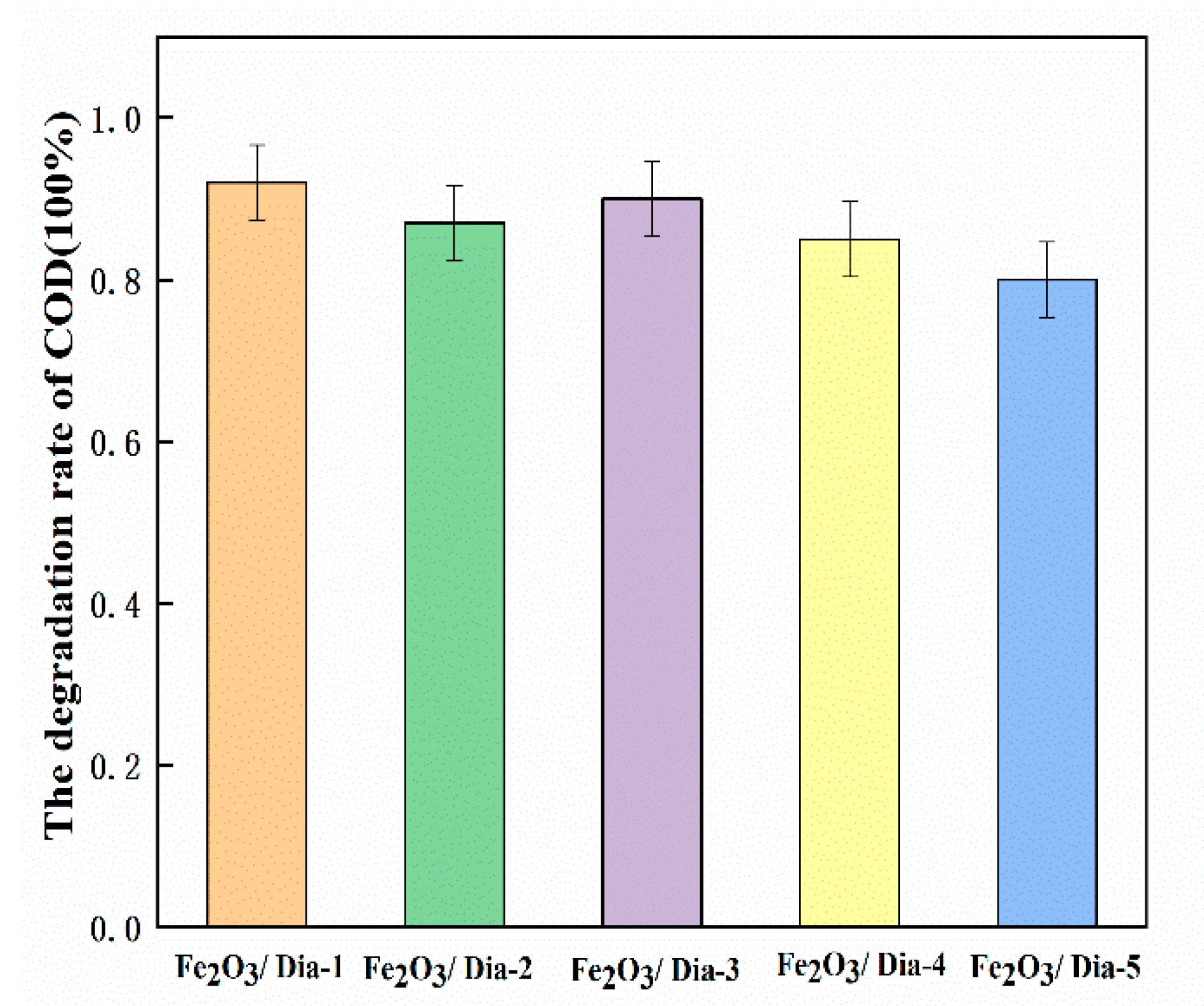 Catalysts 14 00540 g012