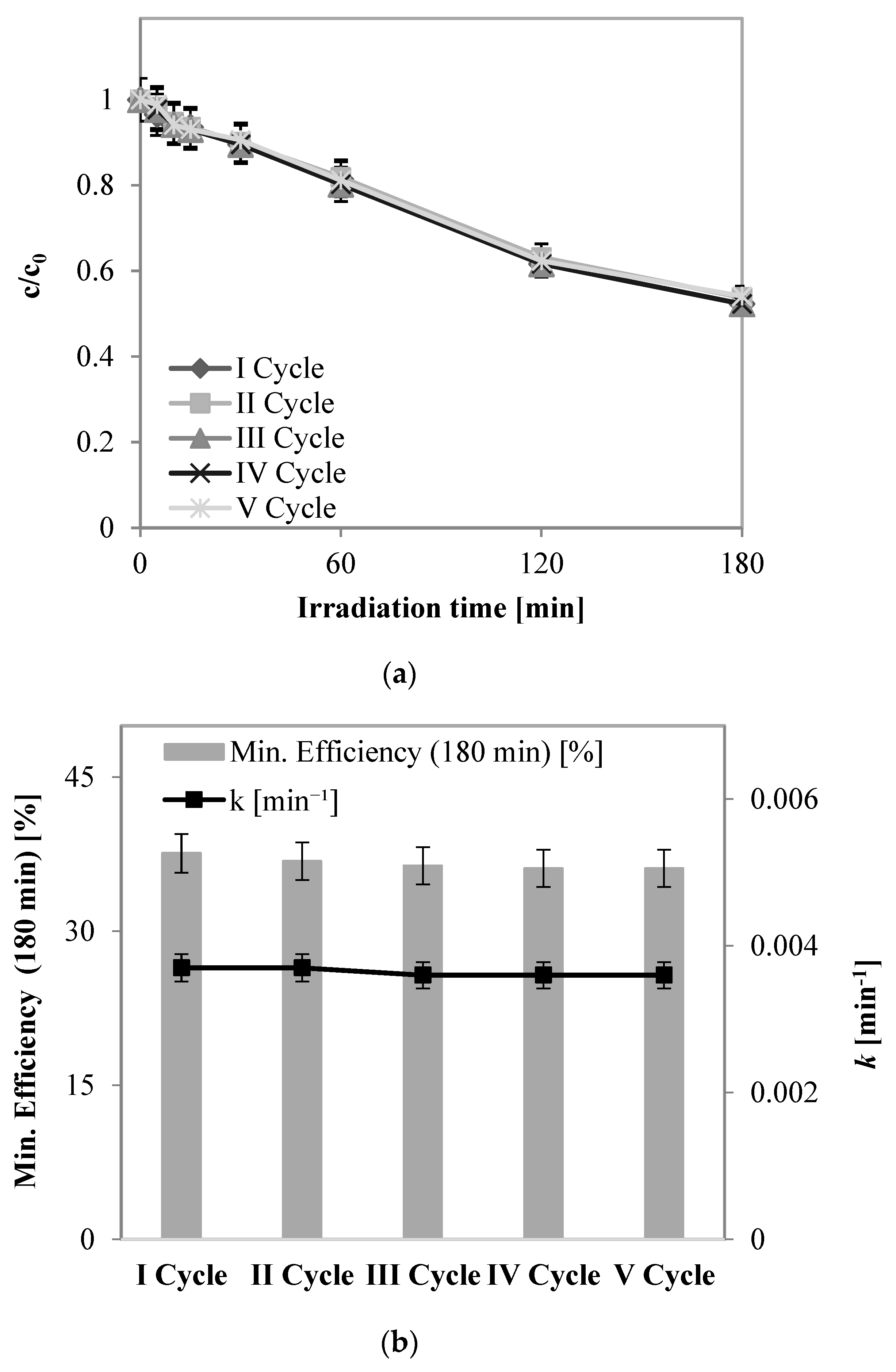 Catalysts 14 00544 g004