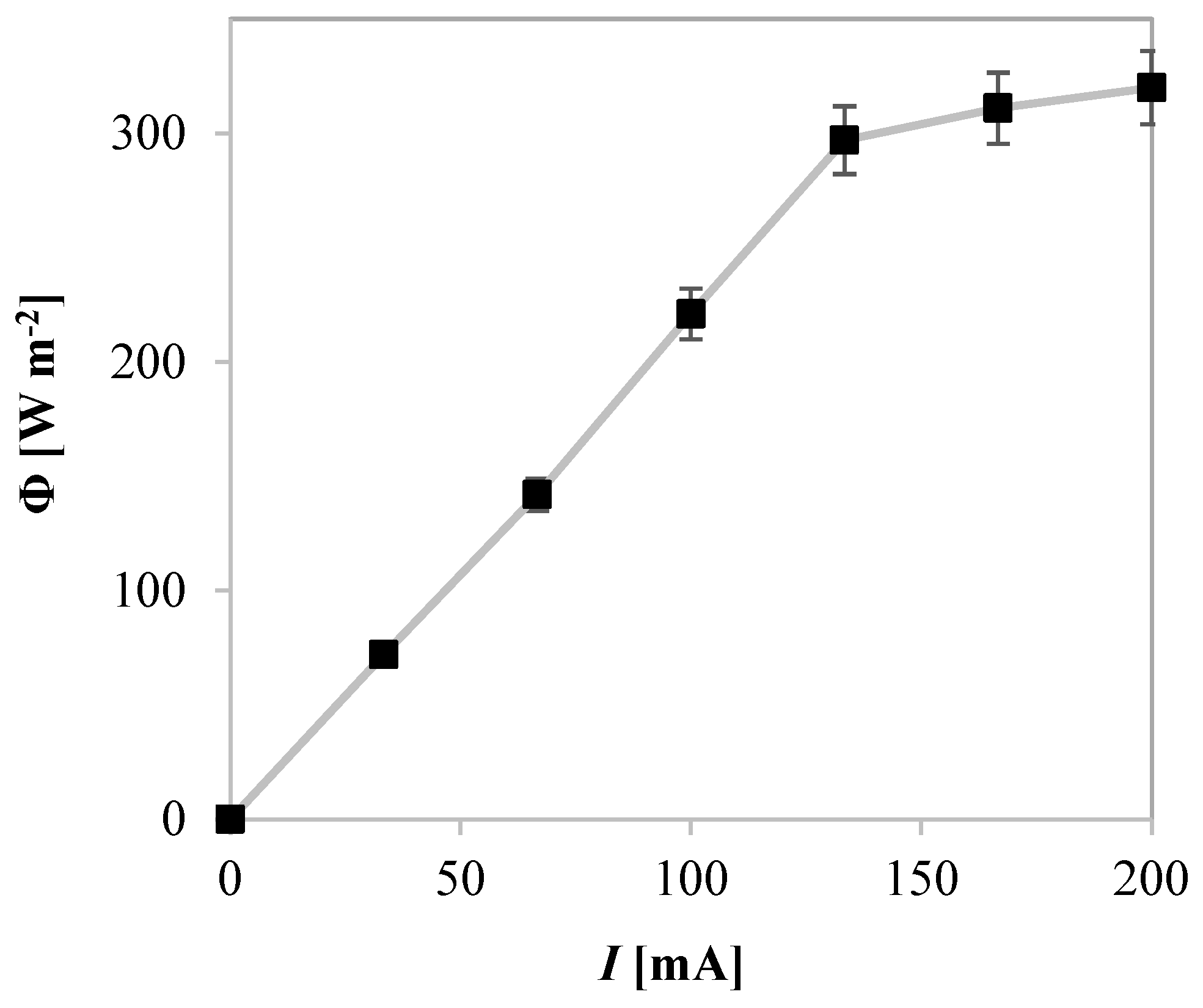 Catalysts 14 00544 g012