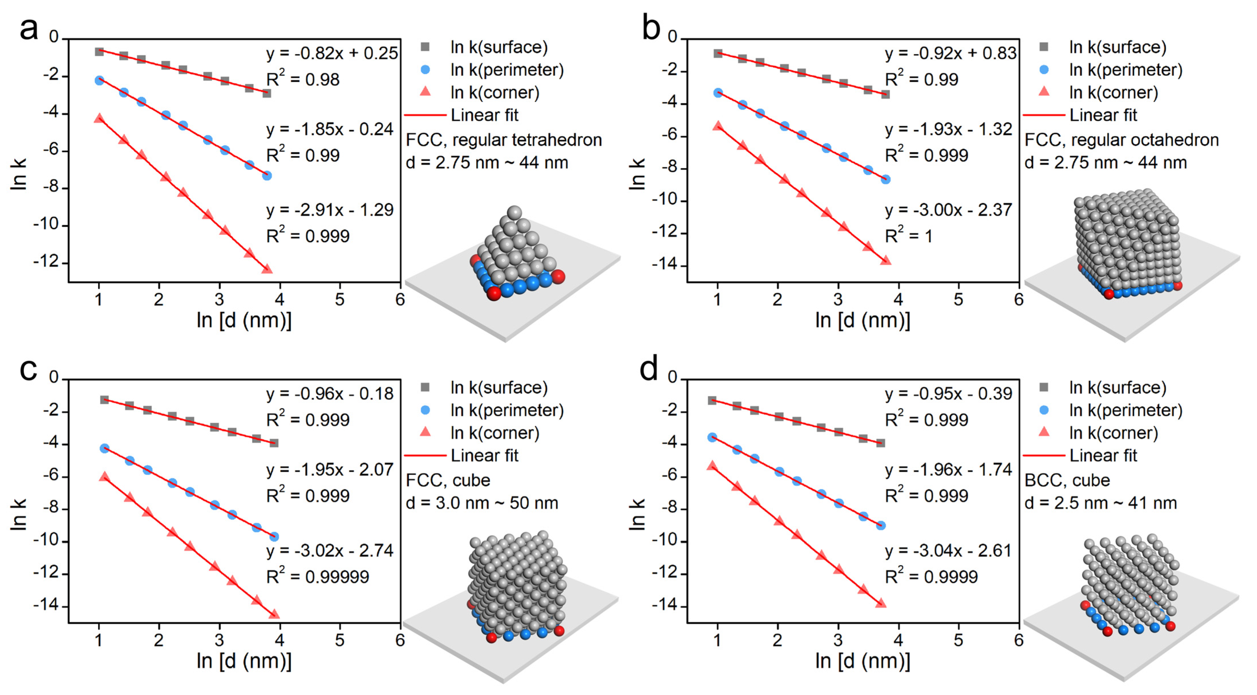 Catalysts 14 00545 g004