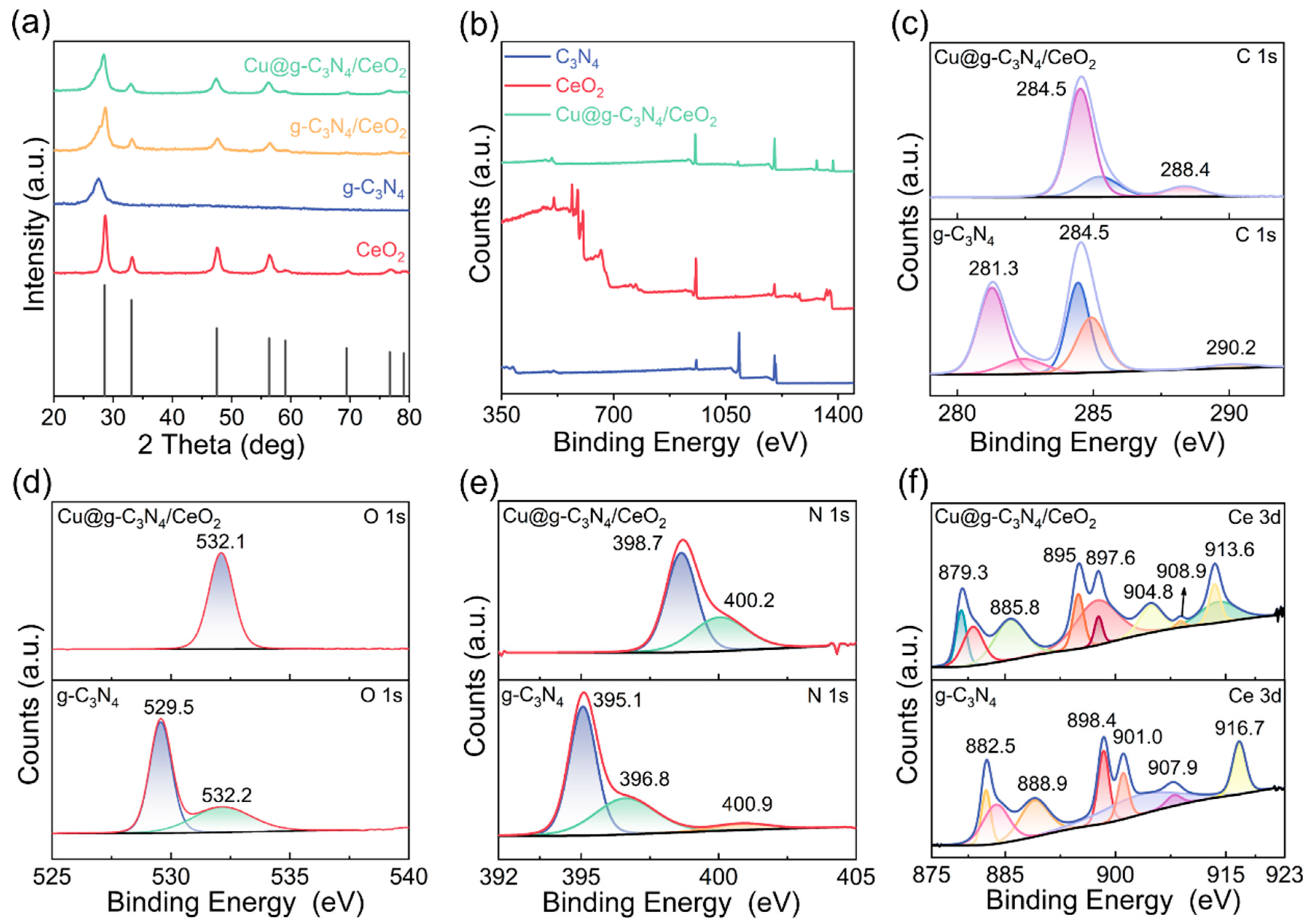 Catalysts 14 00546 g003