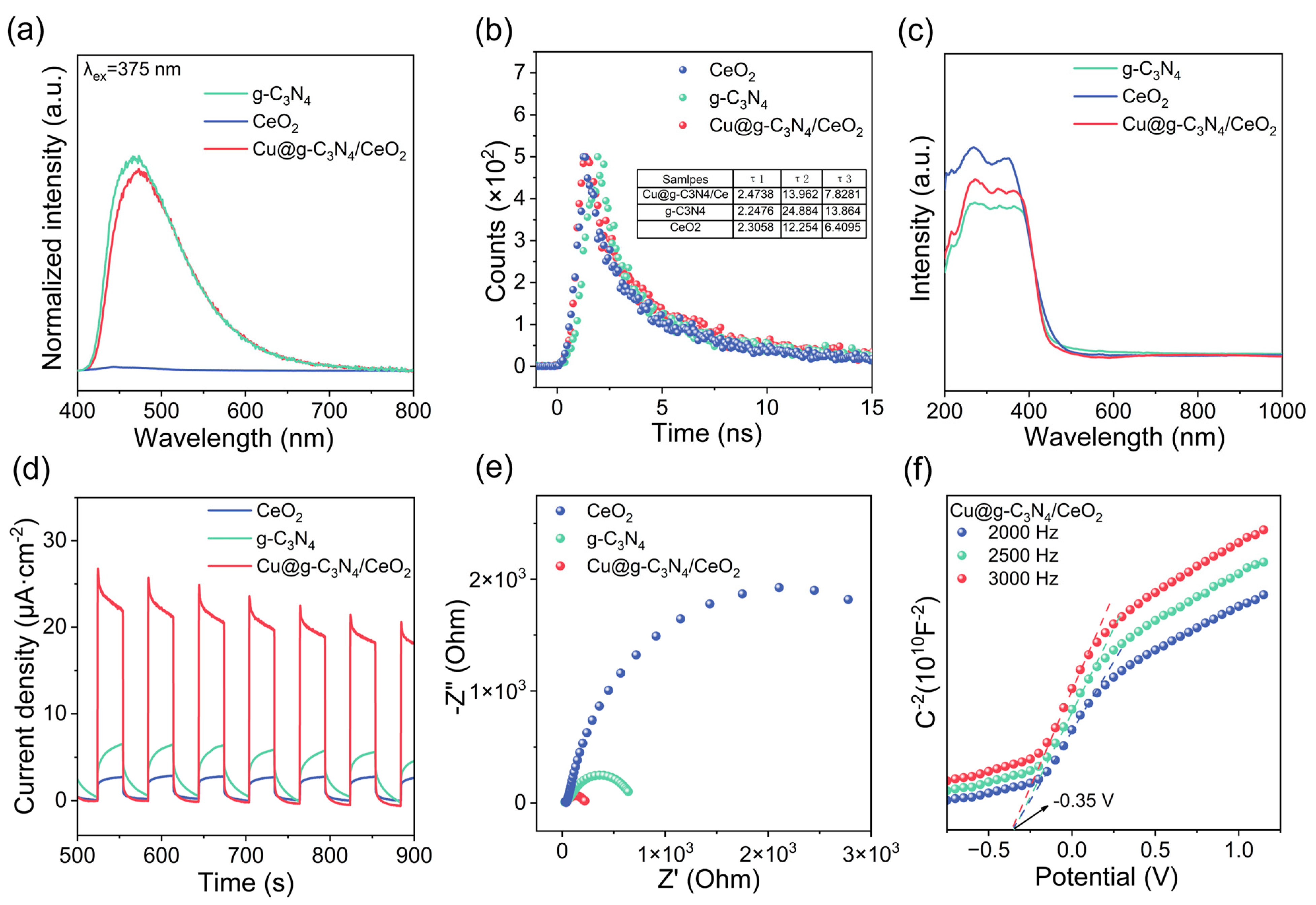 Catalysts 14 00546 g004