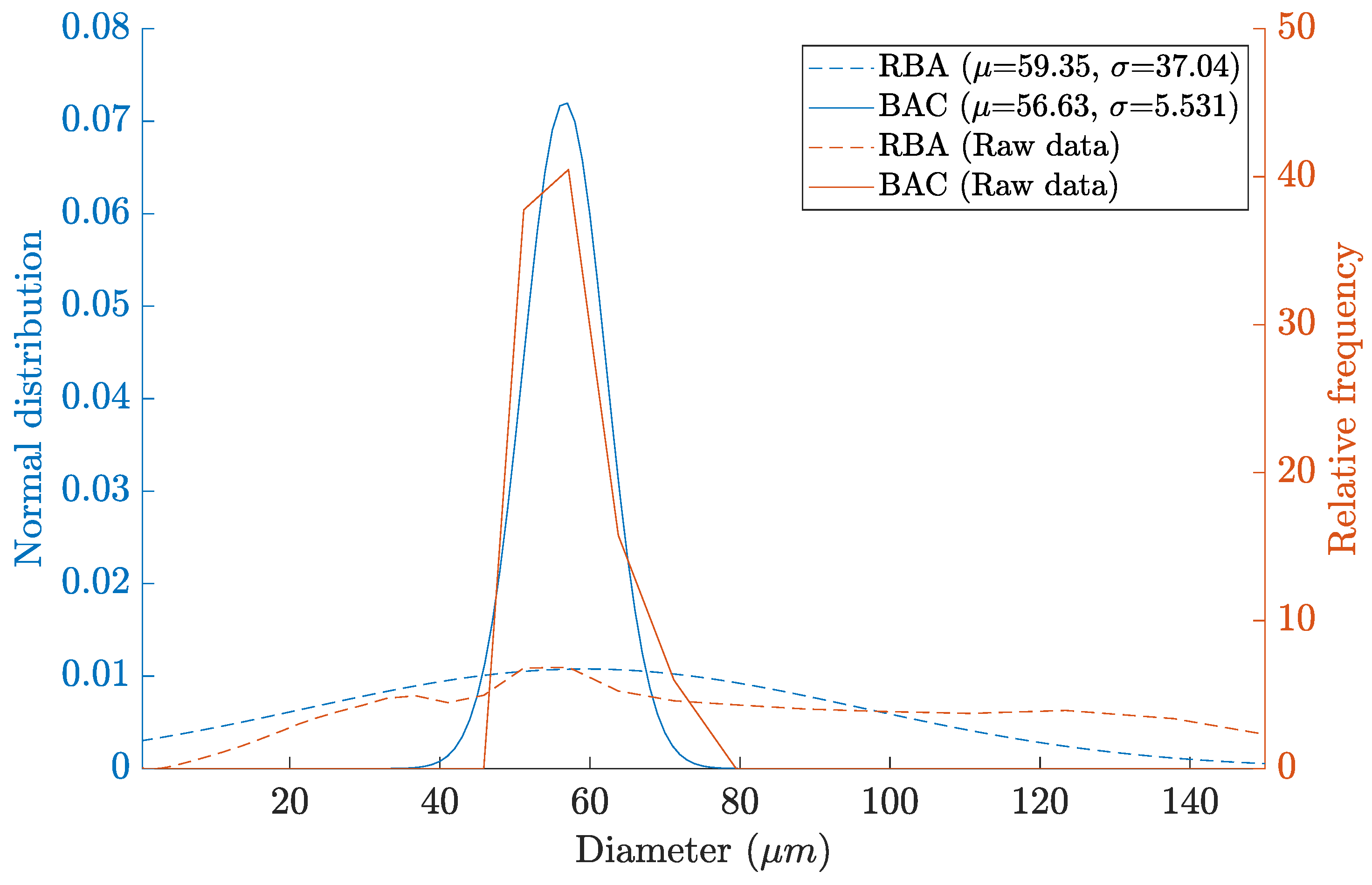 Catalysts 14 00553 g001