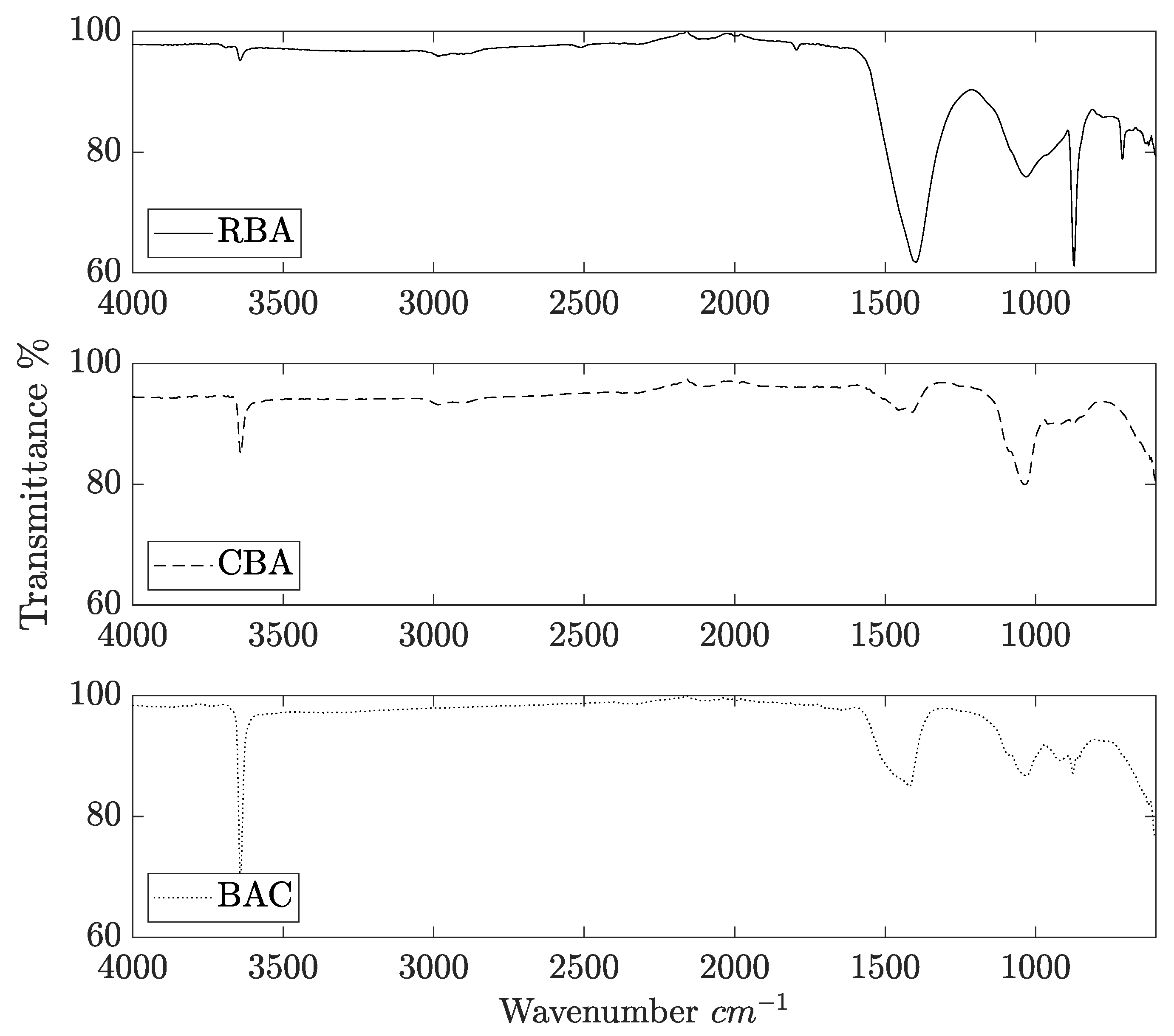 Catalysts 14 00553 g002