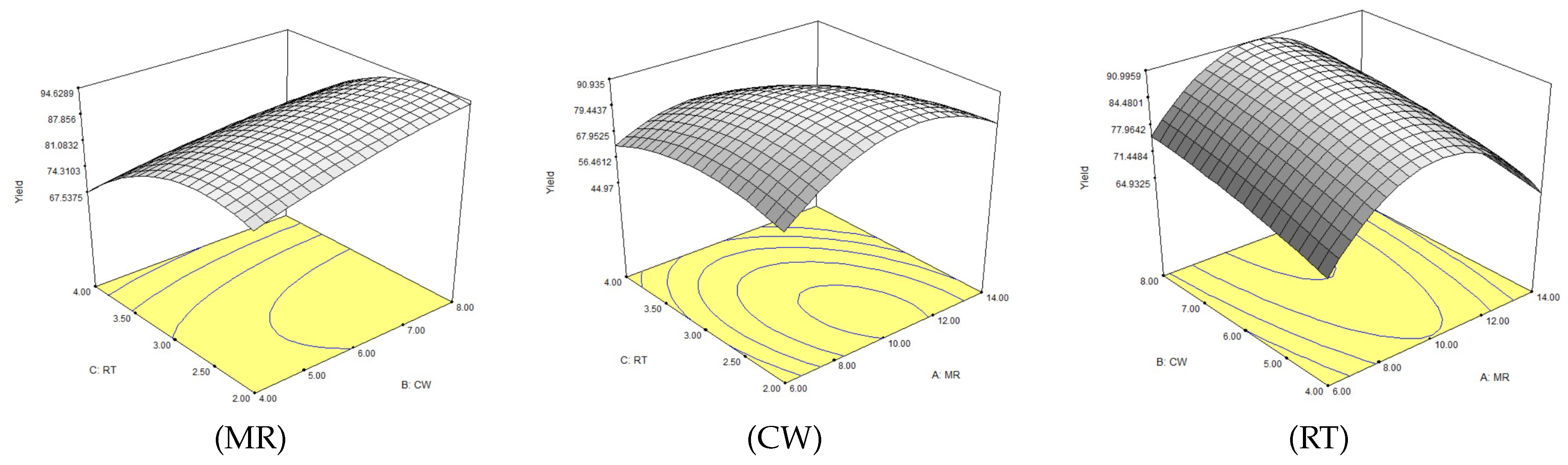 Catalysts 14 00553 g004