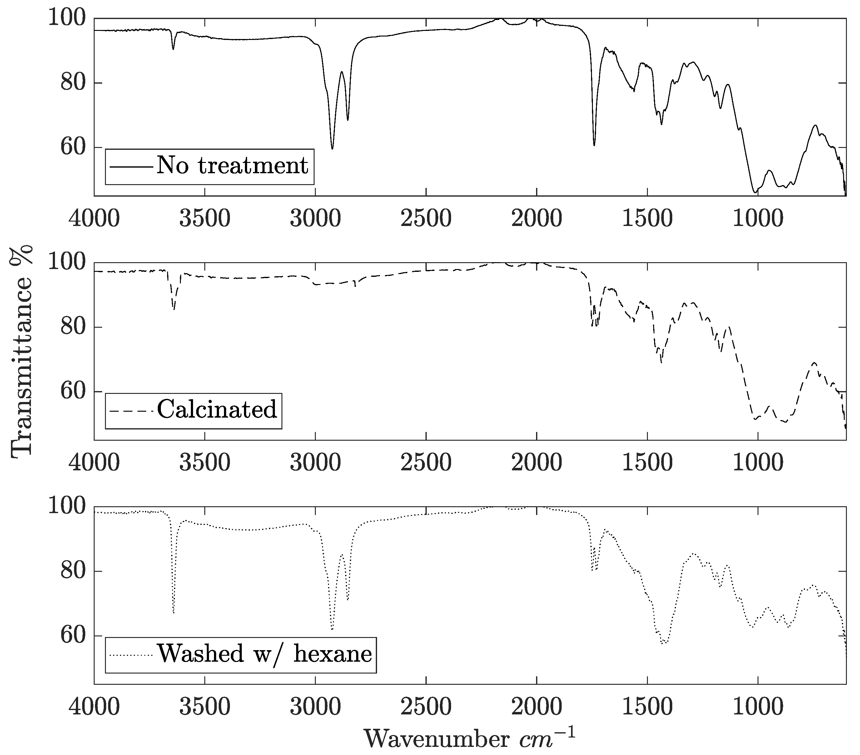 Catalysts 14 00553 g006